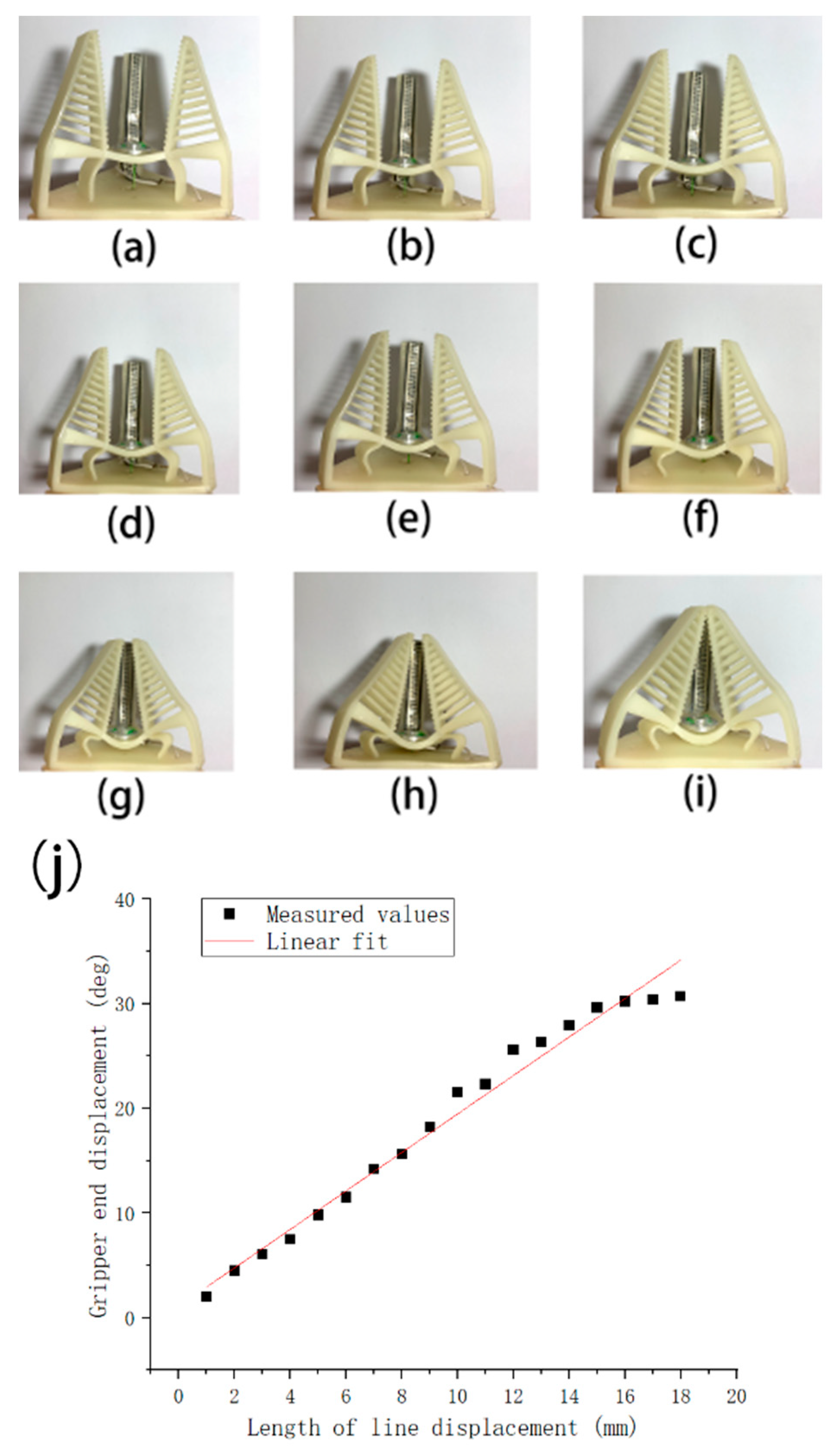 Micromachines 12 01141 g008