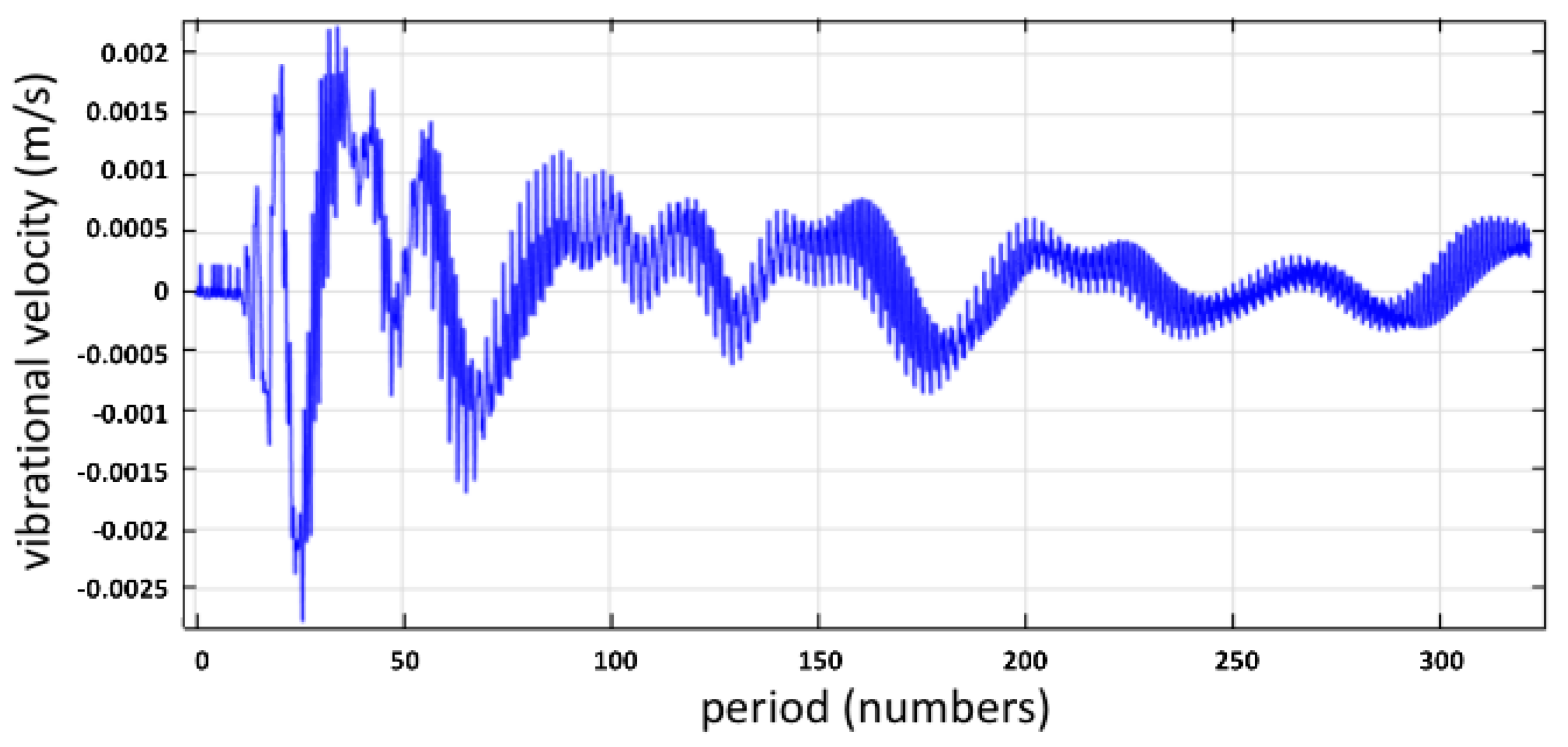 Micromachines 12 01146 g005