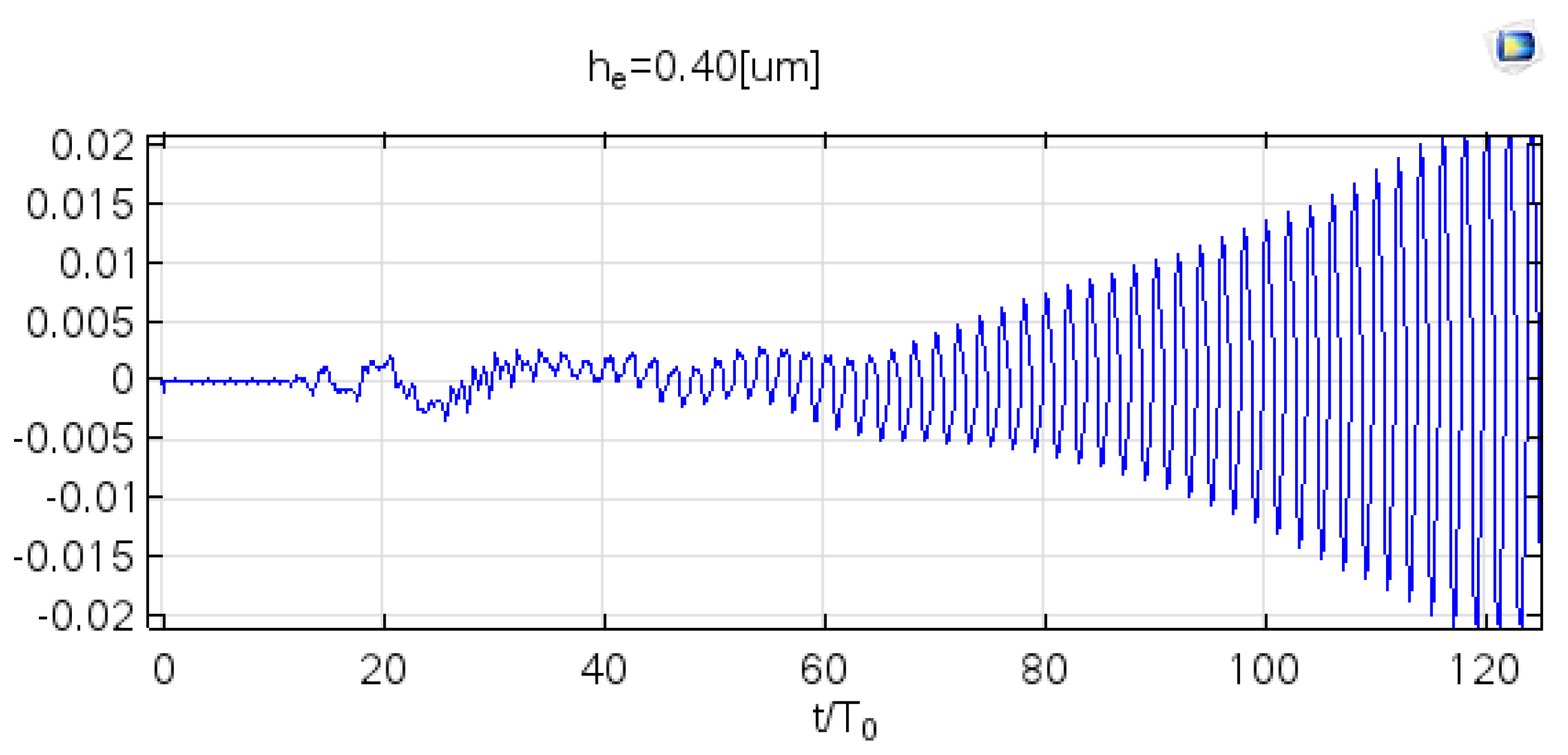 Micromachines 12 01146 g010