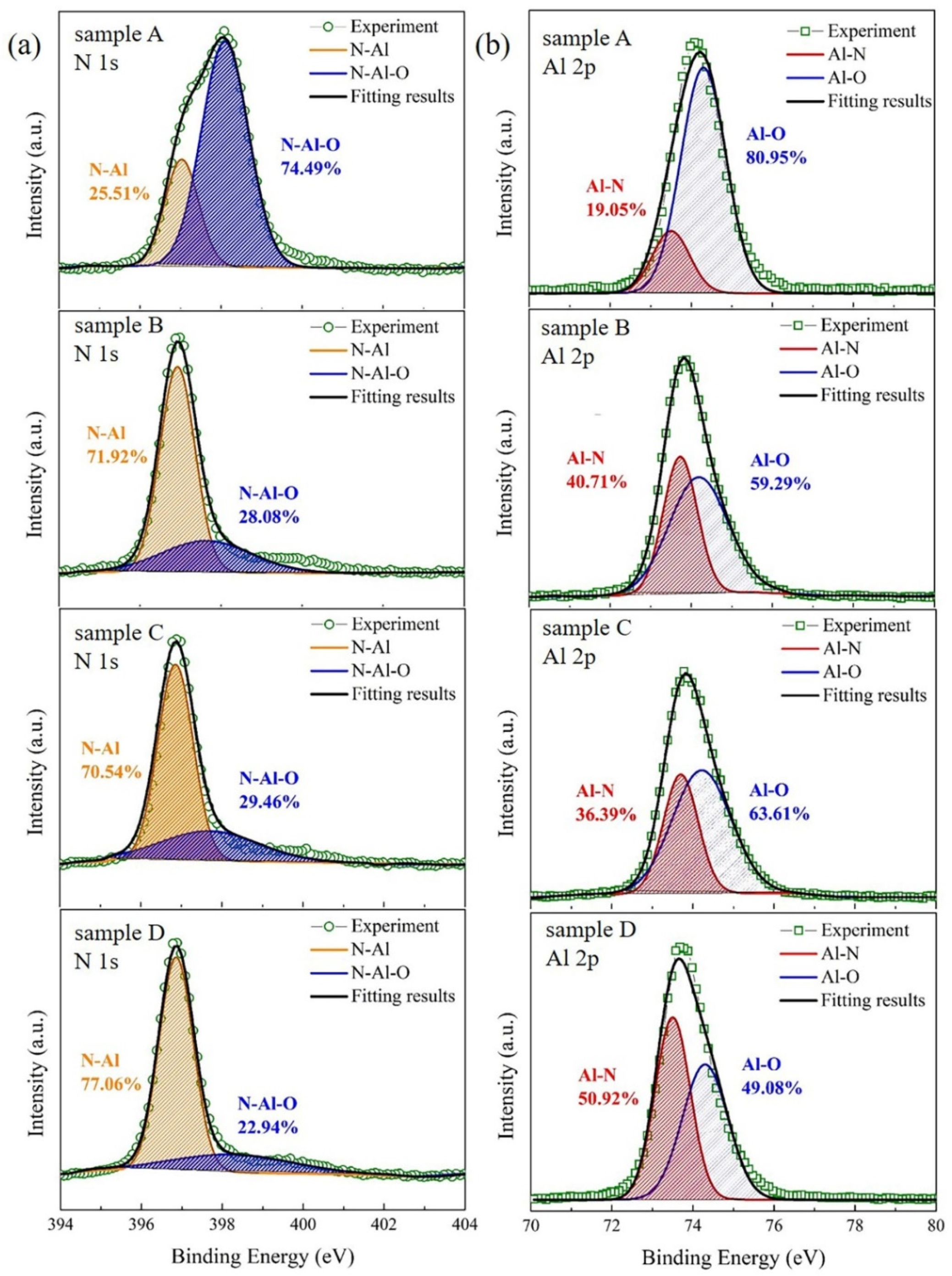 Micromachines 12 01153 g005