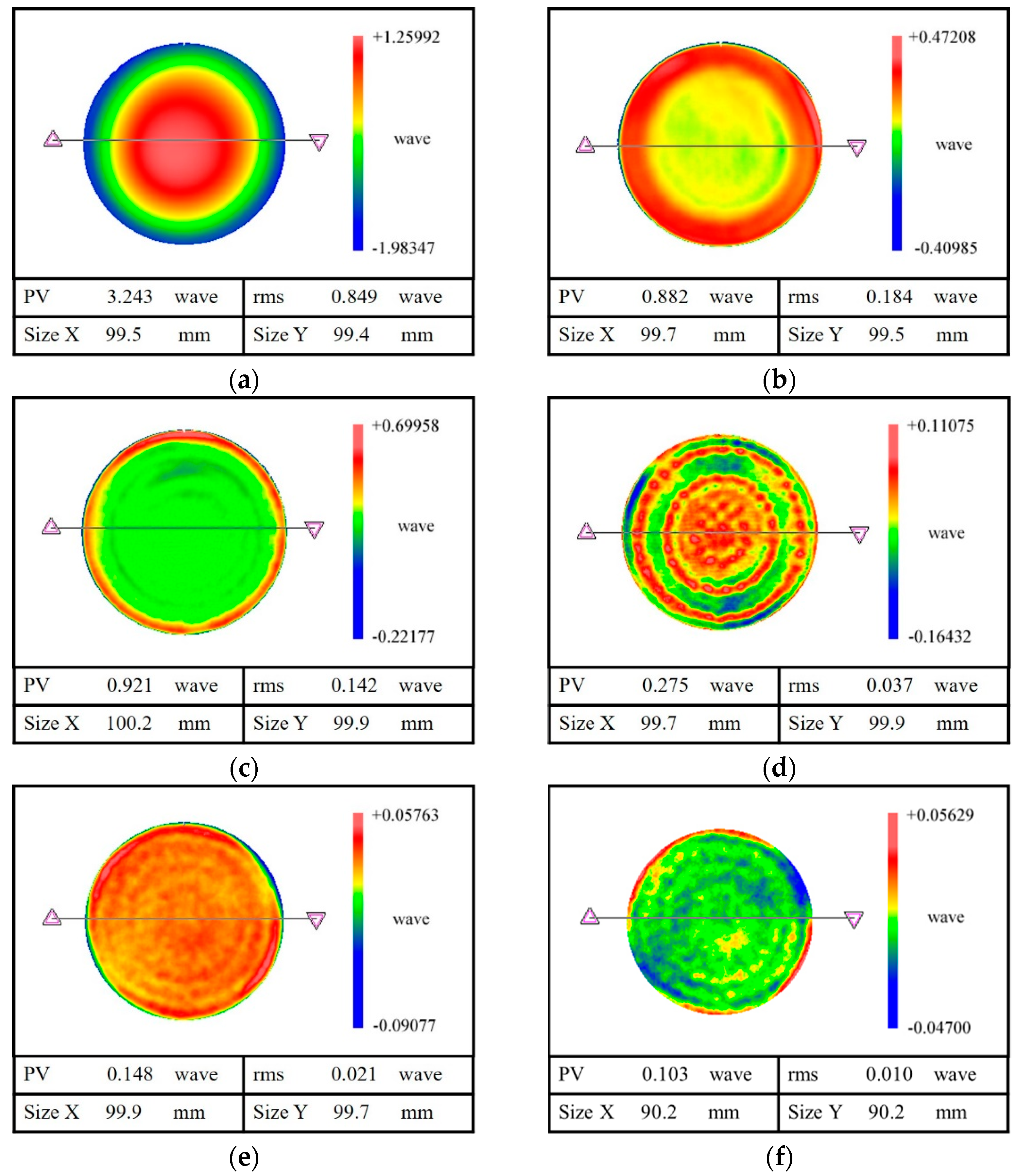 Micromachines 12 01154 g007