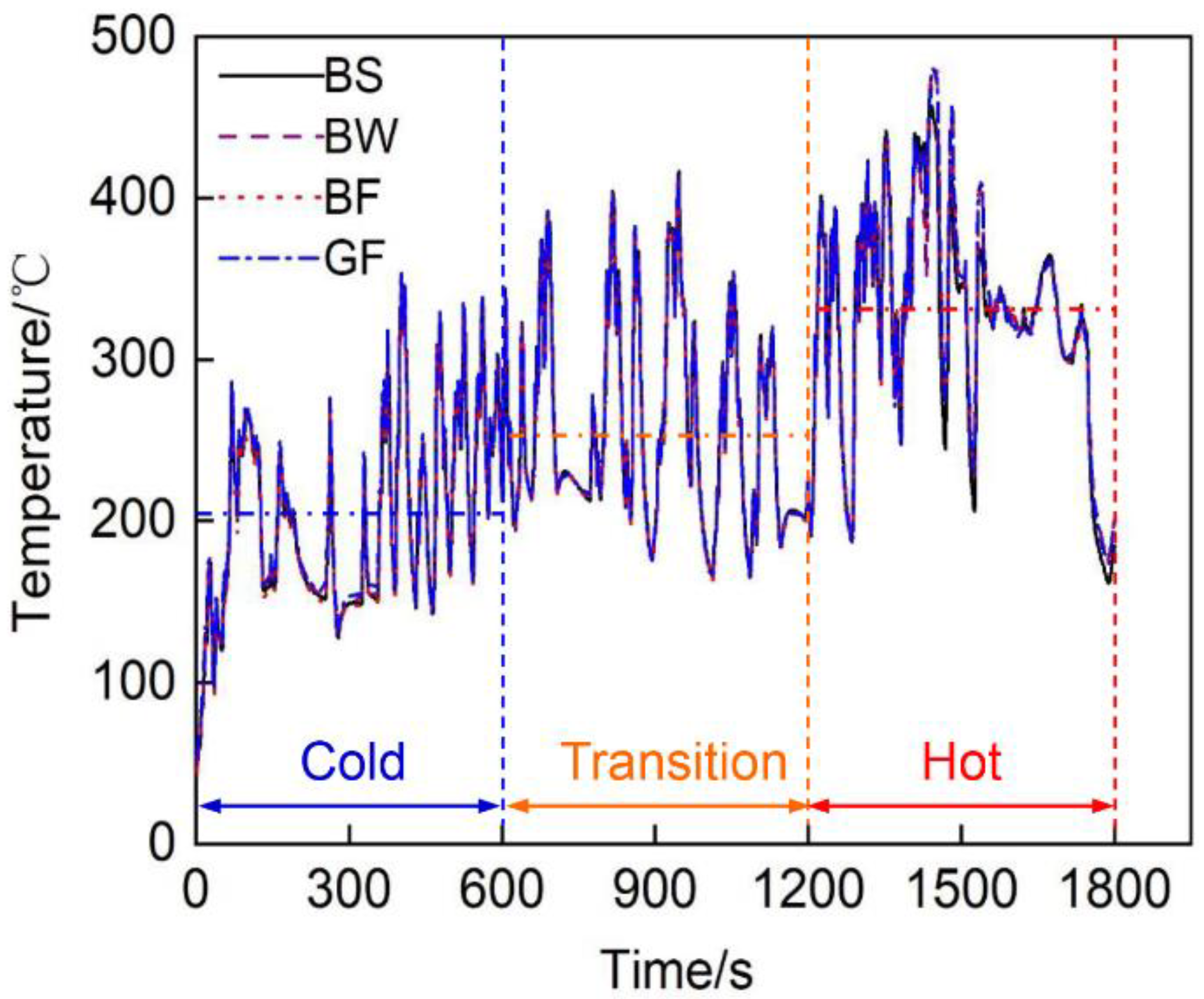 Micromachines 12 01155 g003