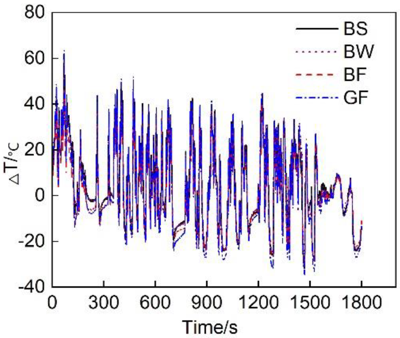 Micromachines 12 01155 g005