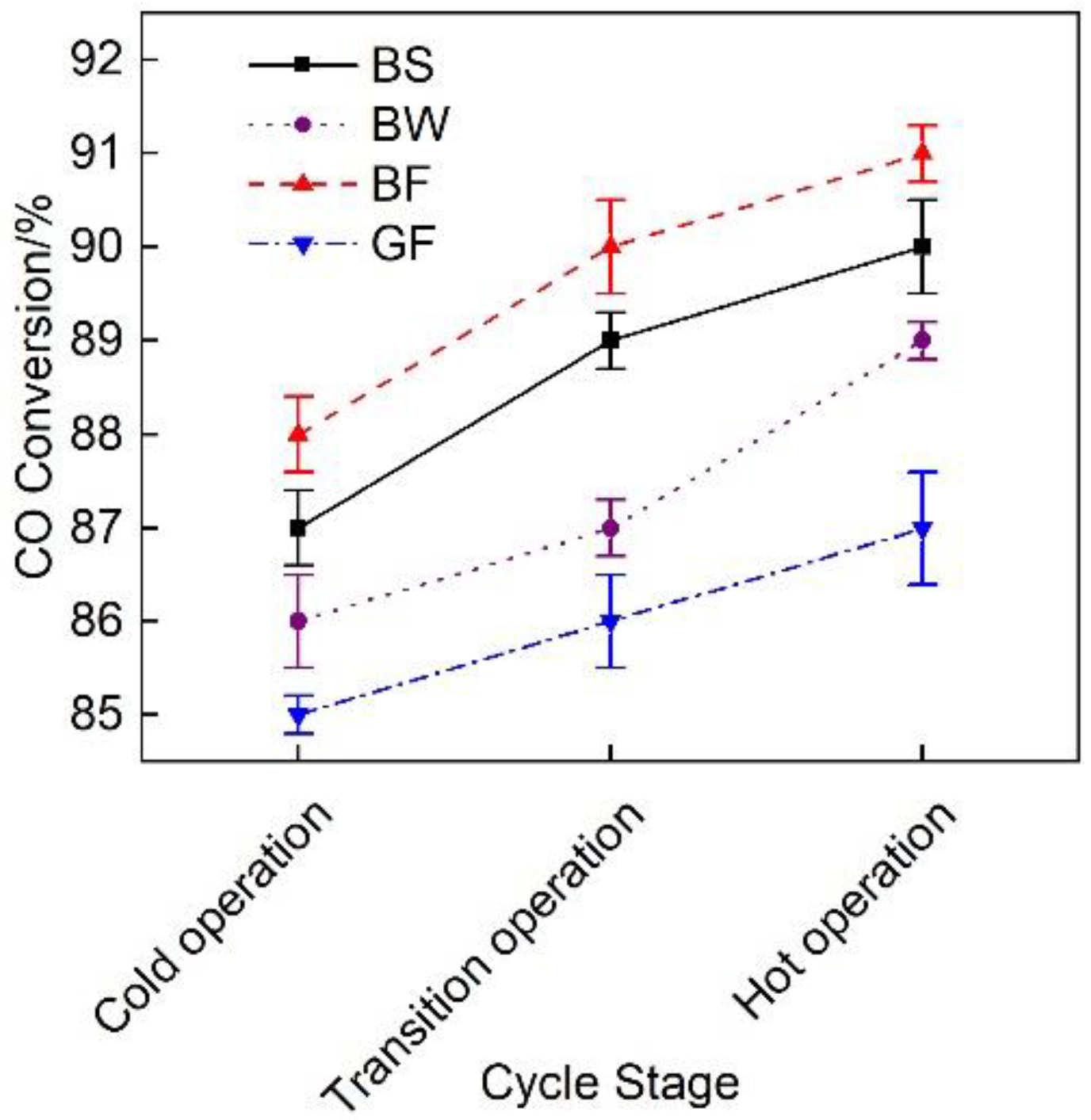 Micromachines 12 01155 g008
