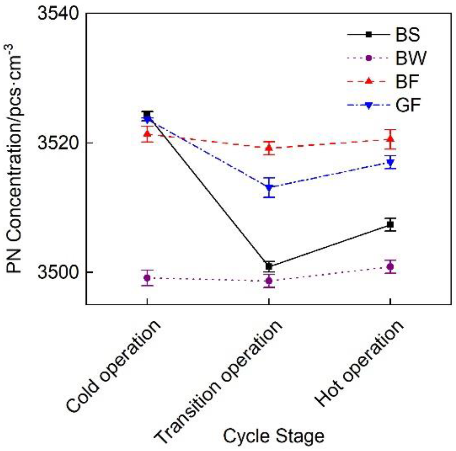 Micromachines 12 01155 g010