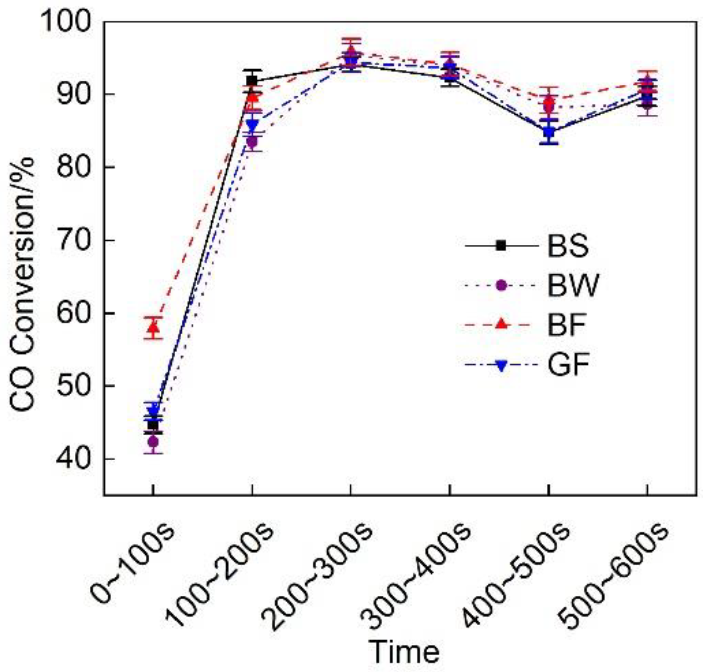 Micromachines 12 01155 g014