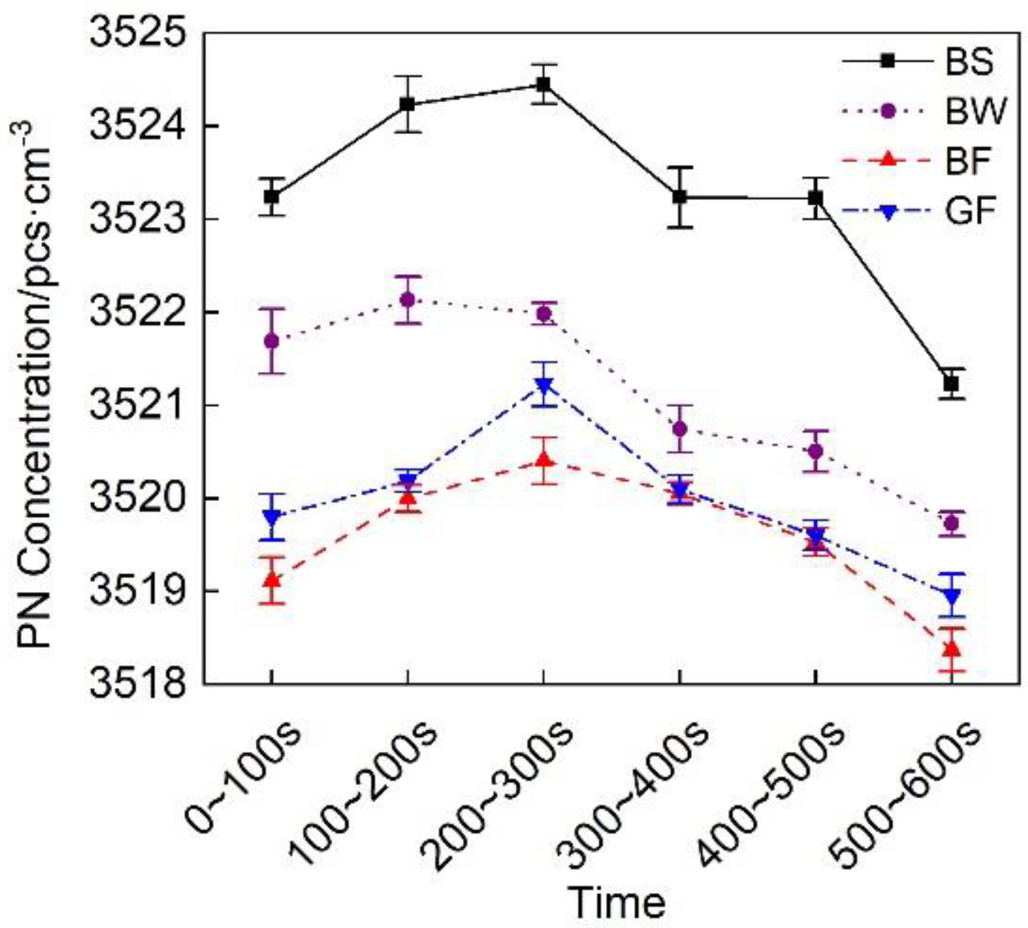 Micromachines 12 01155 g016