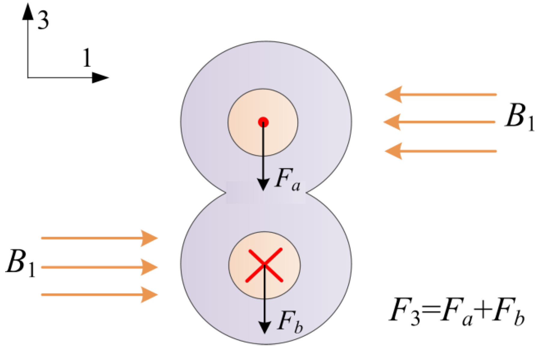 Micromachines 12 01166 g002
