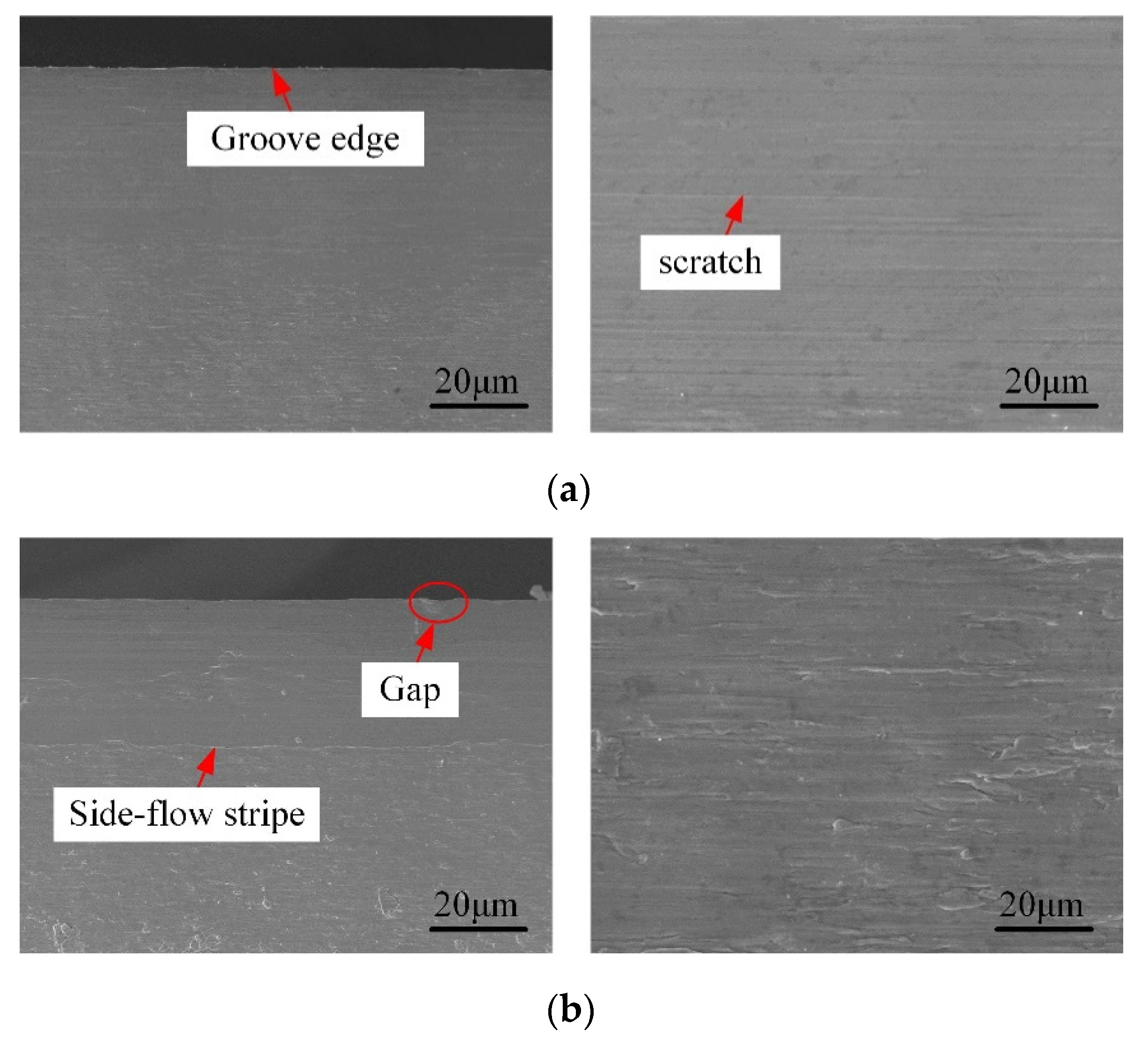 Micromachines 12 01170 g010