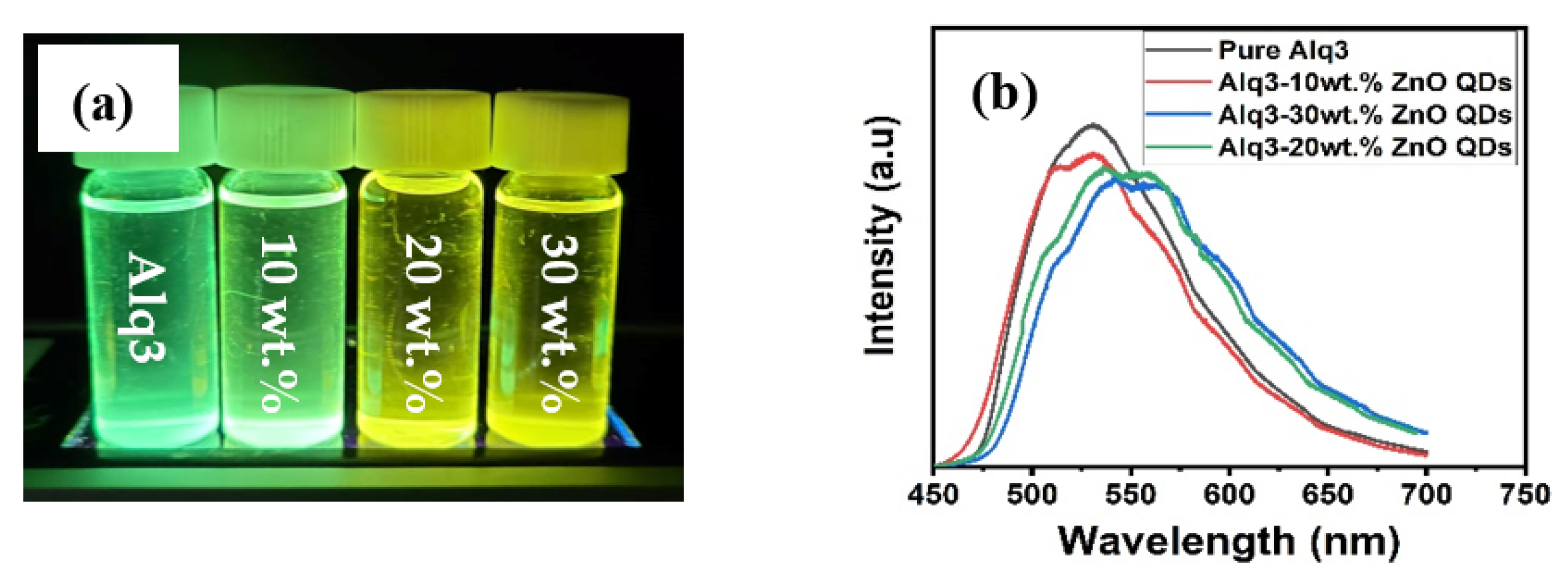 Micromachines 12 01173 g005