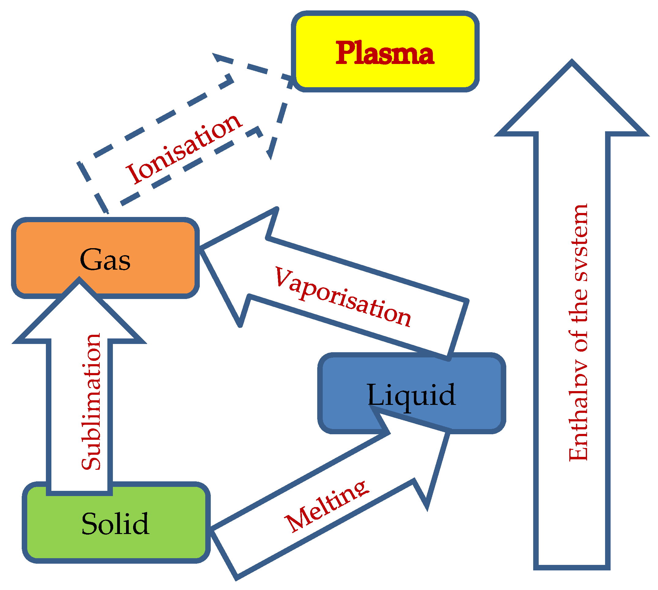 Micromachines 12 01184 g006