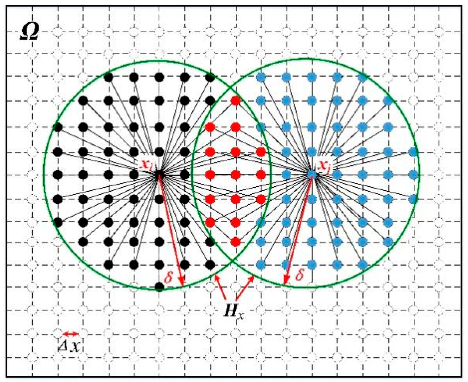 Micromachines 12 01186 g001 Micromachines 12 01186 g001