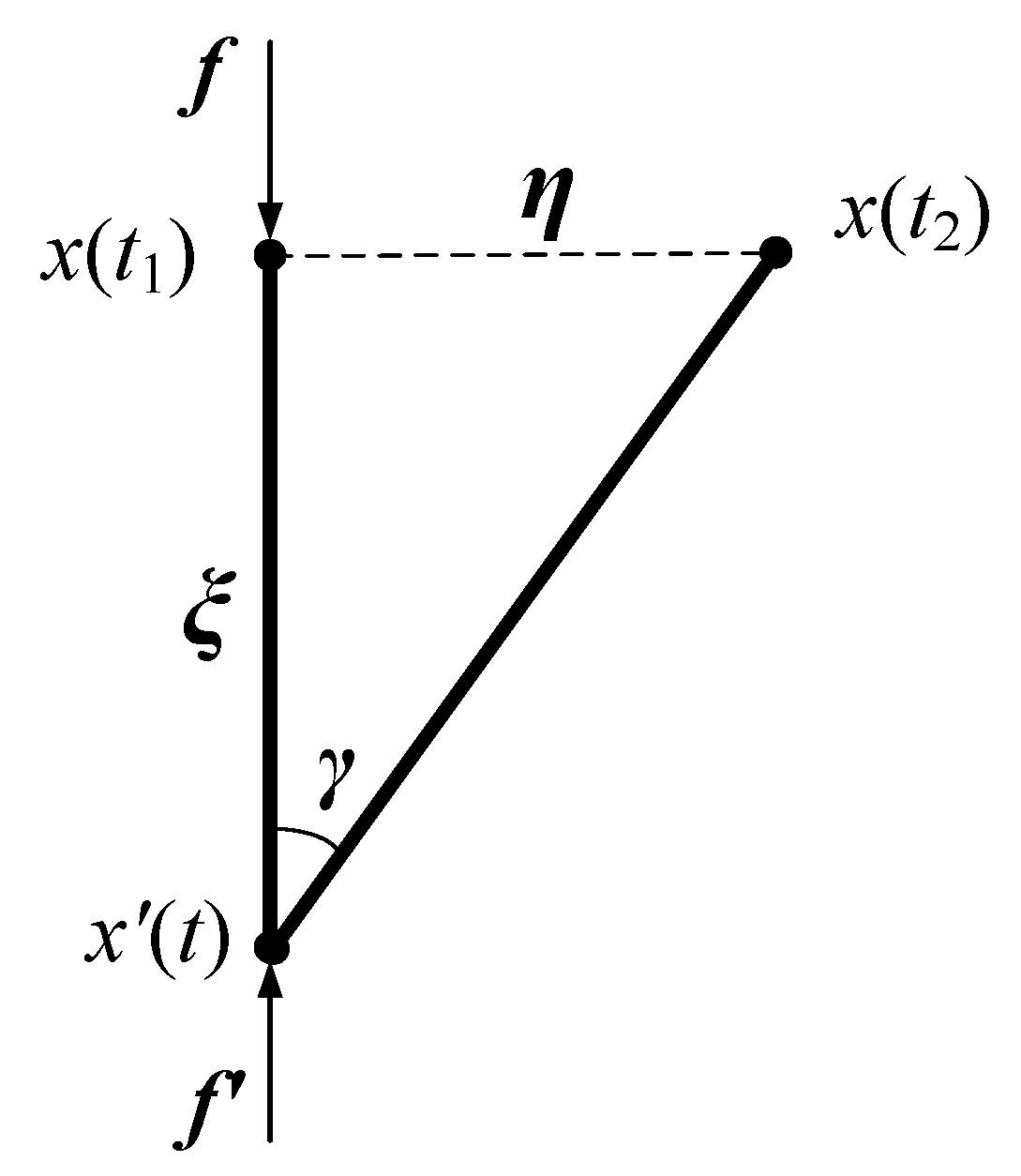 Micromachines 12 01186 g002 Micromachines 12 01186 g002