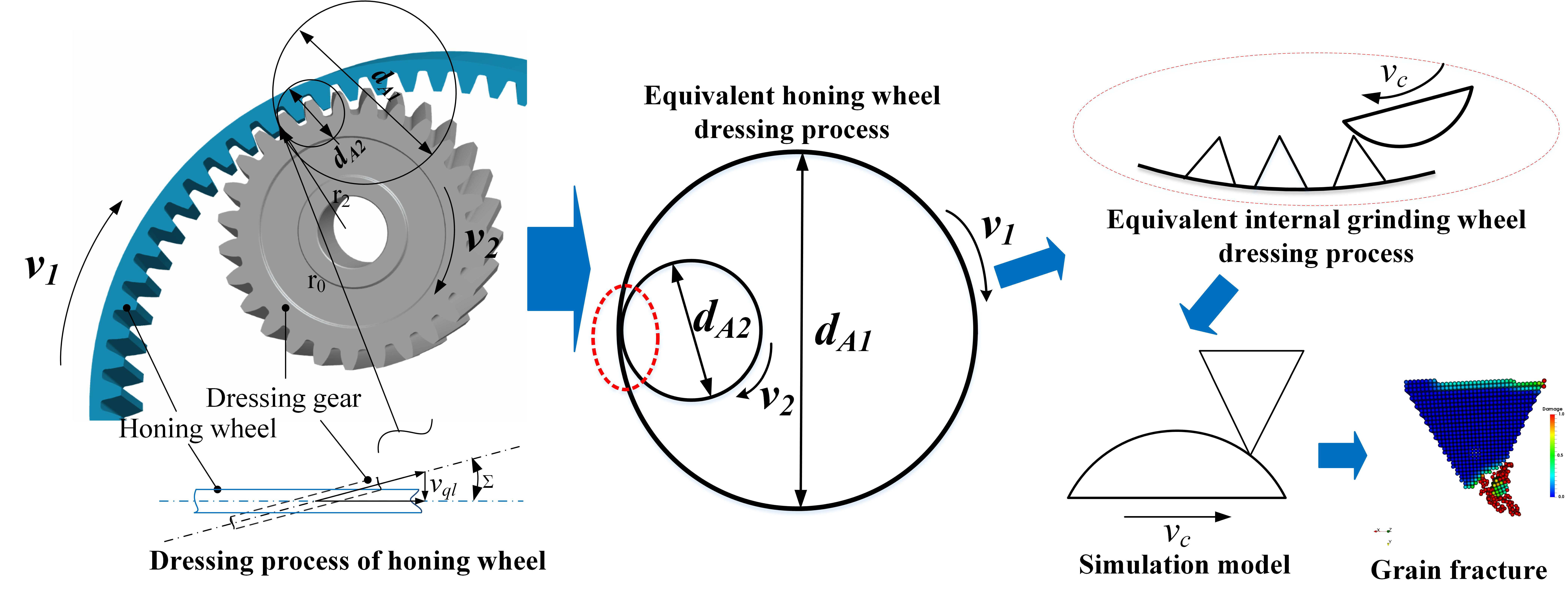 Micromachines 12 01186 g003 Micromachines 12 01186 g003