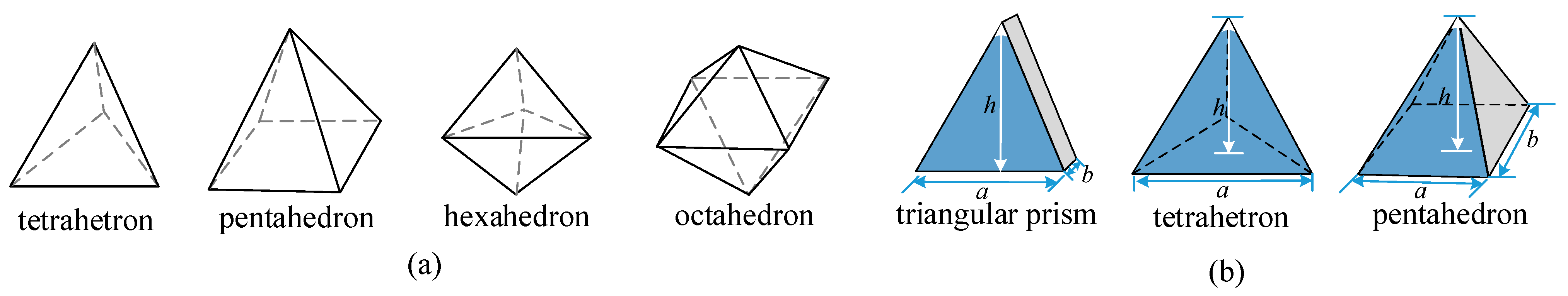 Micromachines 12 01186 g004 Micromachines 12 01186 g004