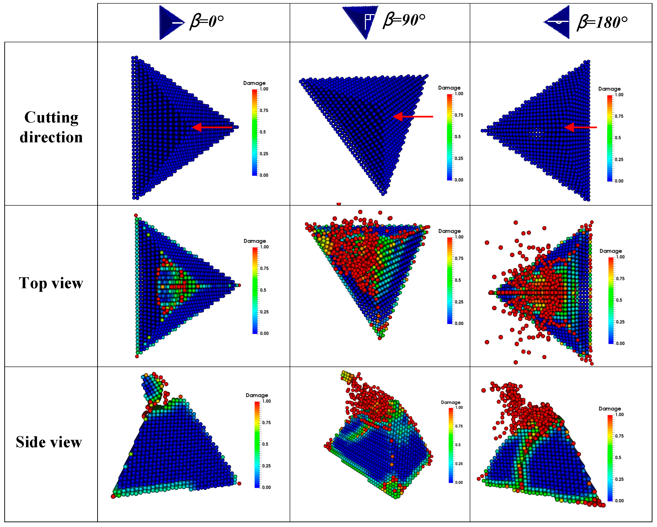 Micromachines 12 01186 g008 Micromachines 12 01186 g008