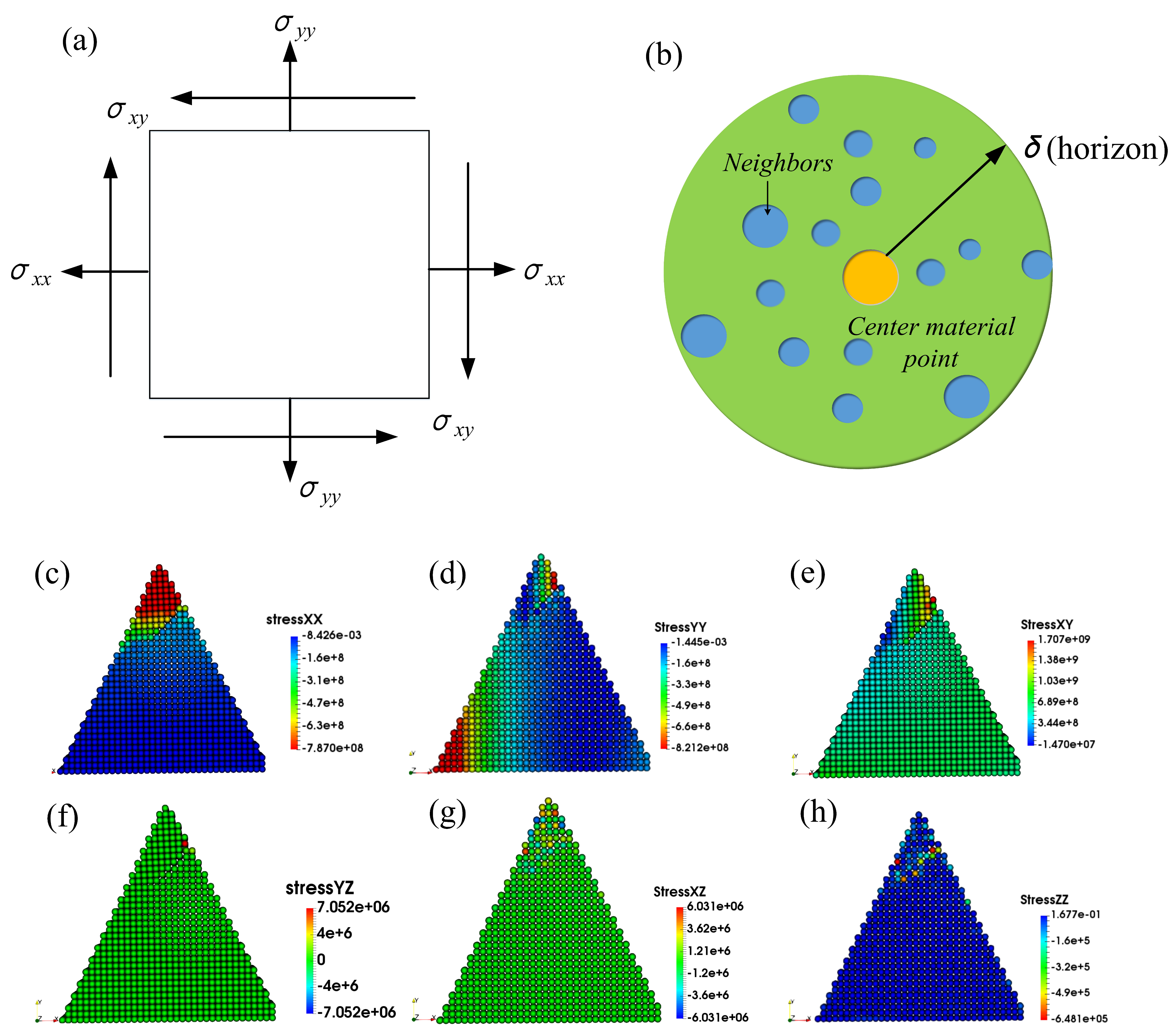 Micromachines 12 01186 g011 Micromachines 12 01186 g011