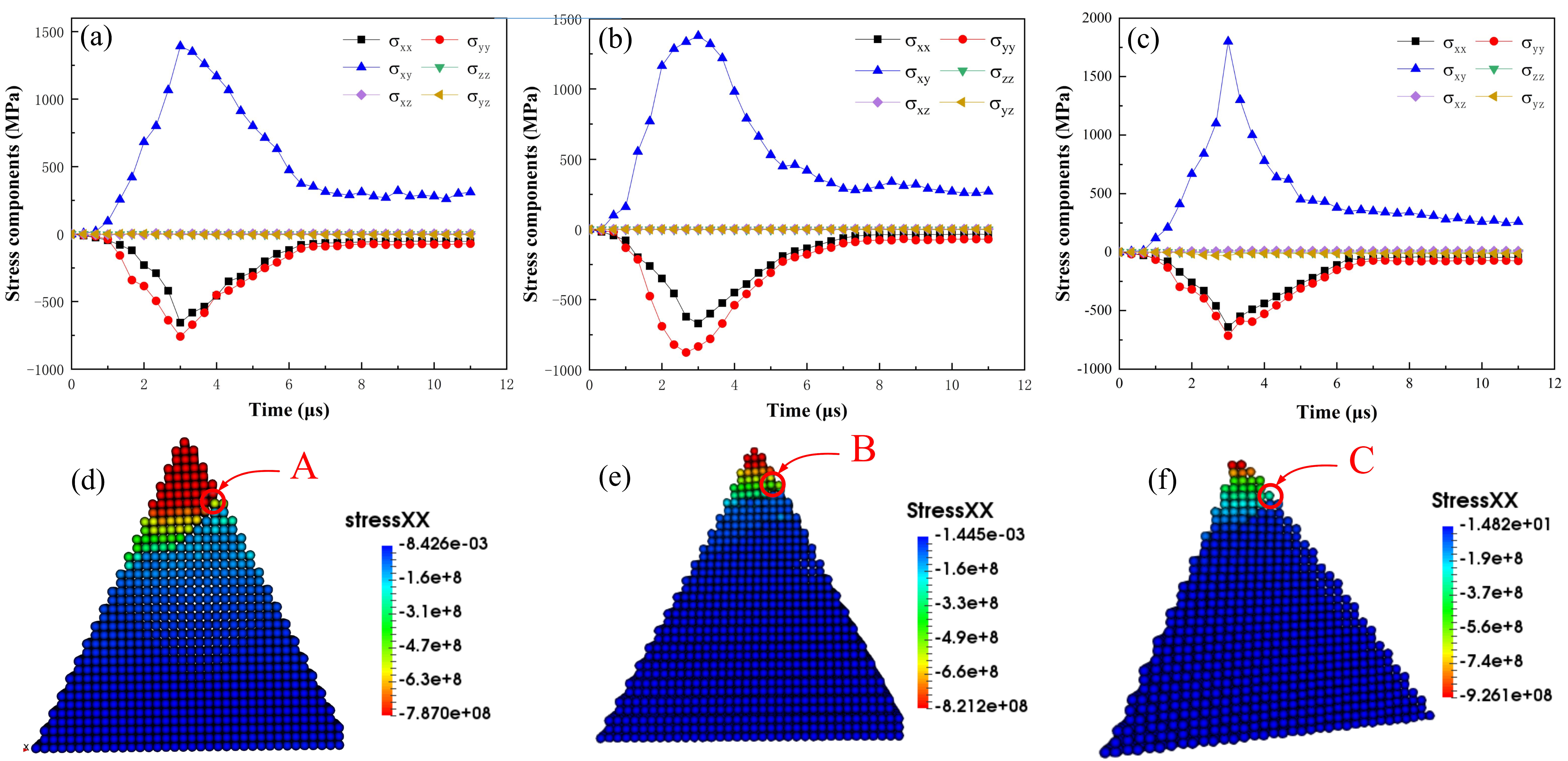 Micromachines 12 01186 g012 Micromachines 12 01186 g012