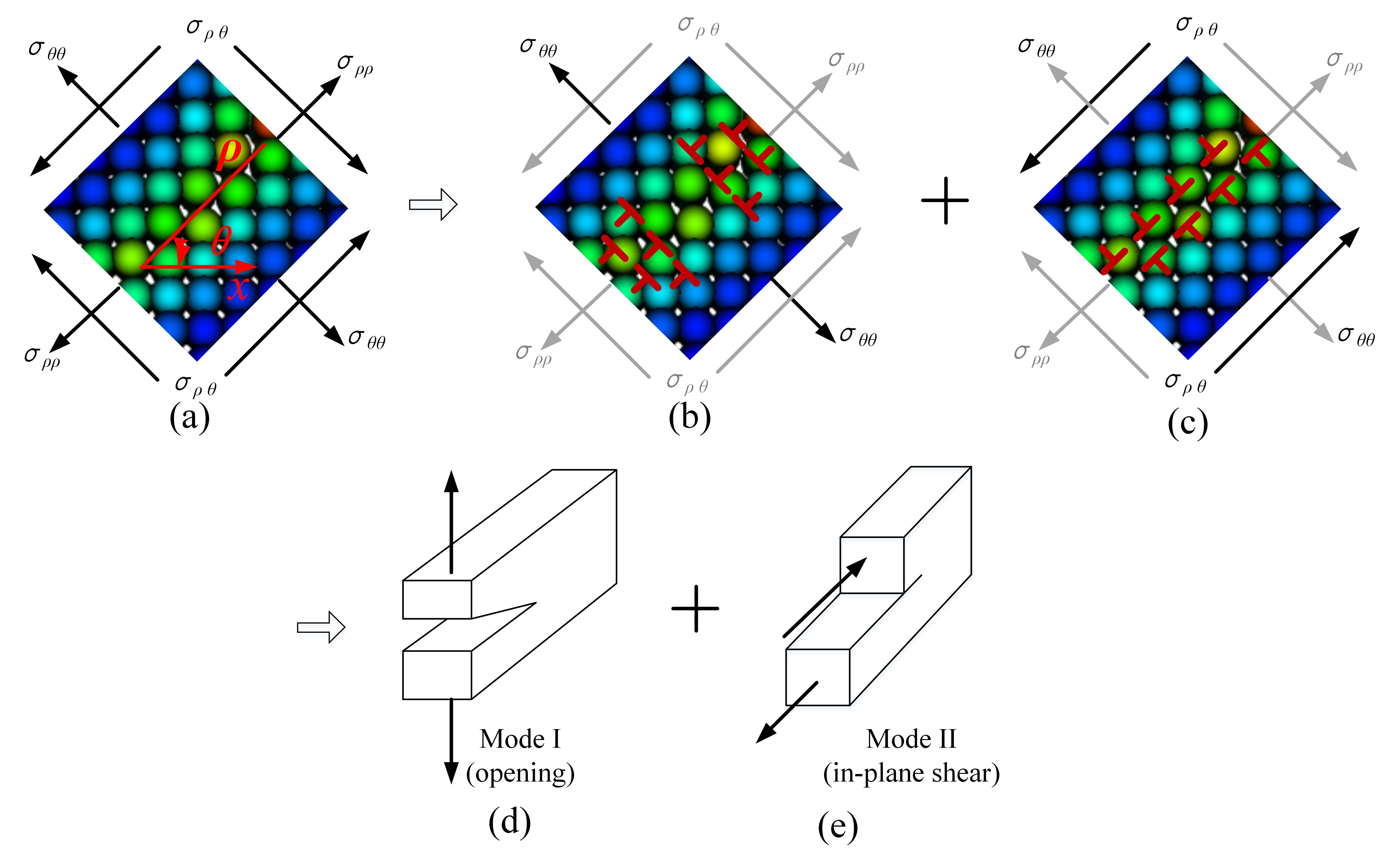 Micromachines 12 01186 g015 Micromachines 12 01186 g015