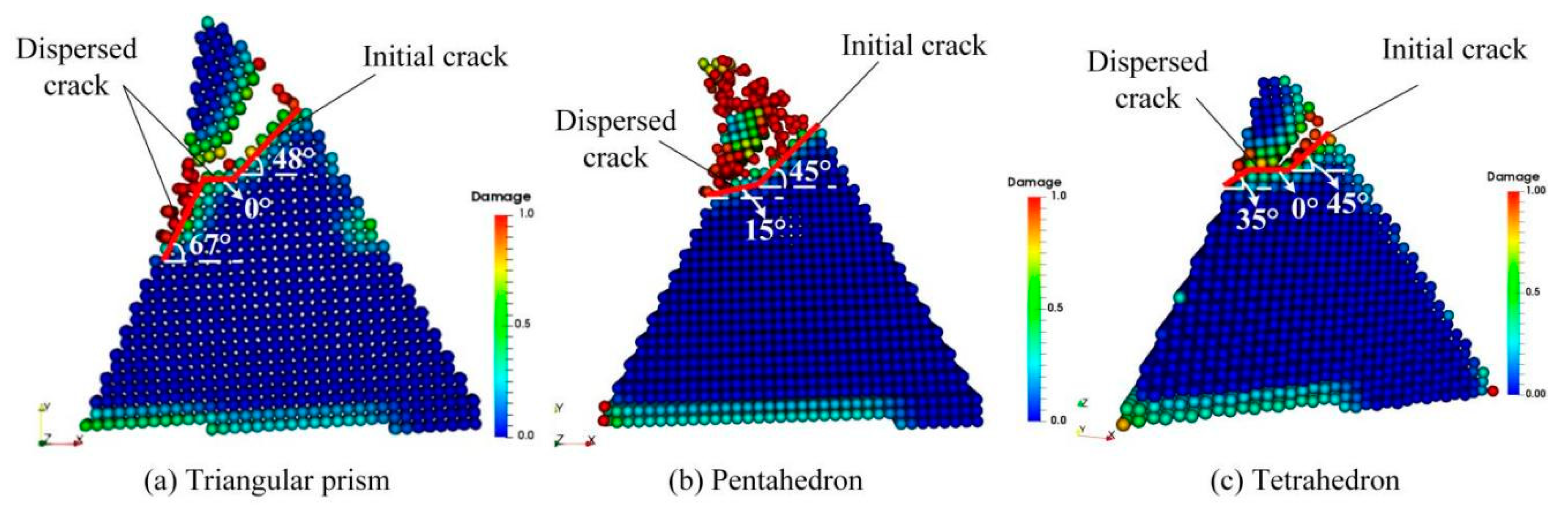 Micromachines 12 01186 g016 Micromachines 12 01186 g016