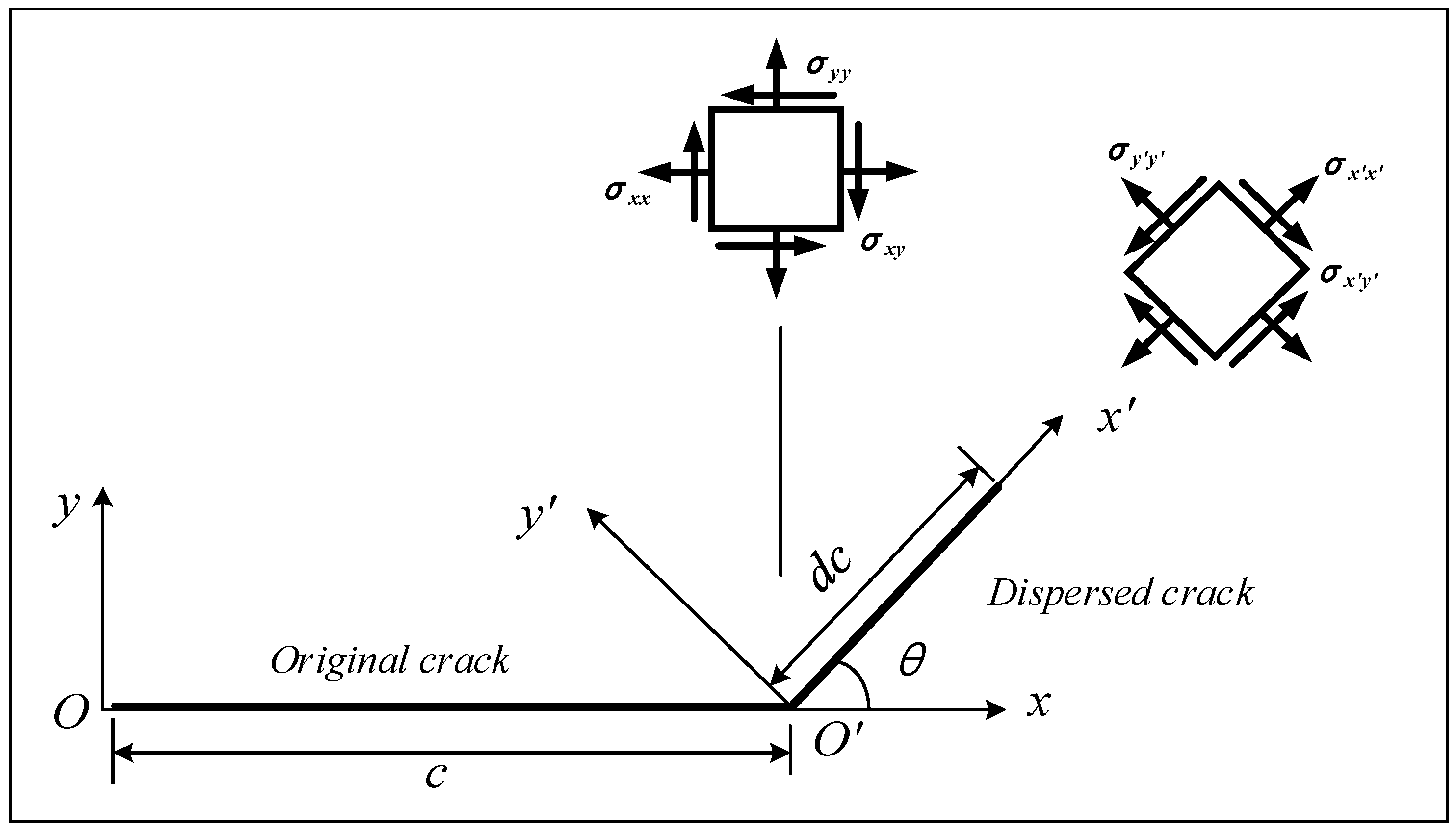 Micromachines 12 01186 g017 Micromachines 12 01186 g017