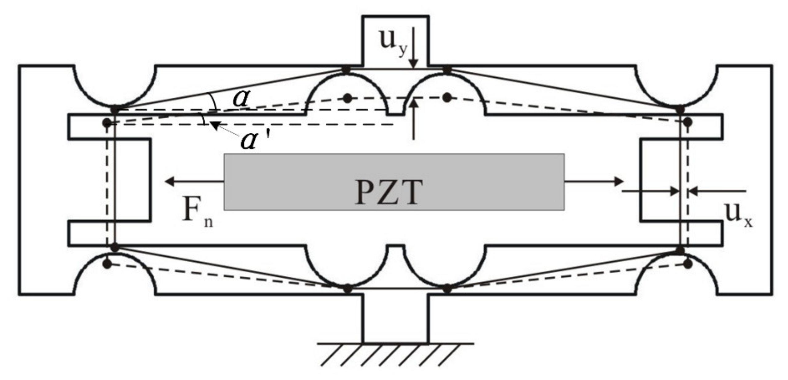Micromachines 12 01197 g002 Micromachines 12 01197 g002