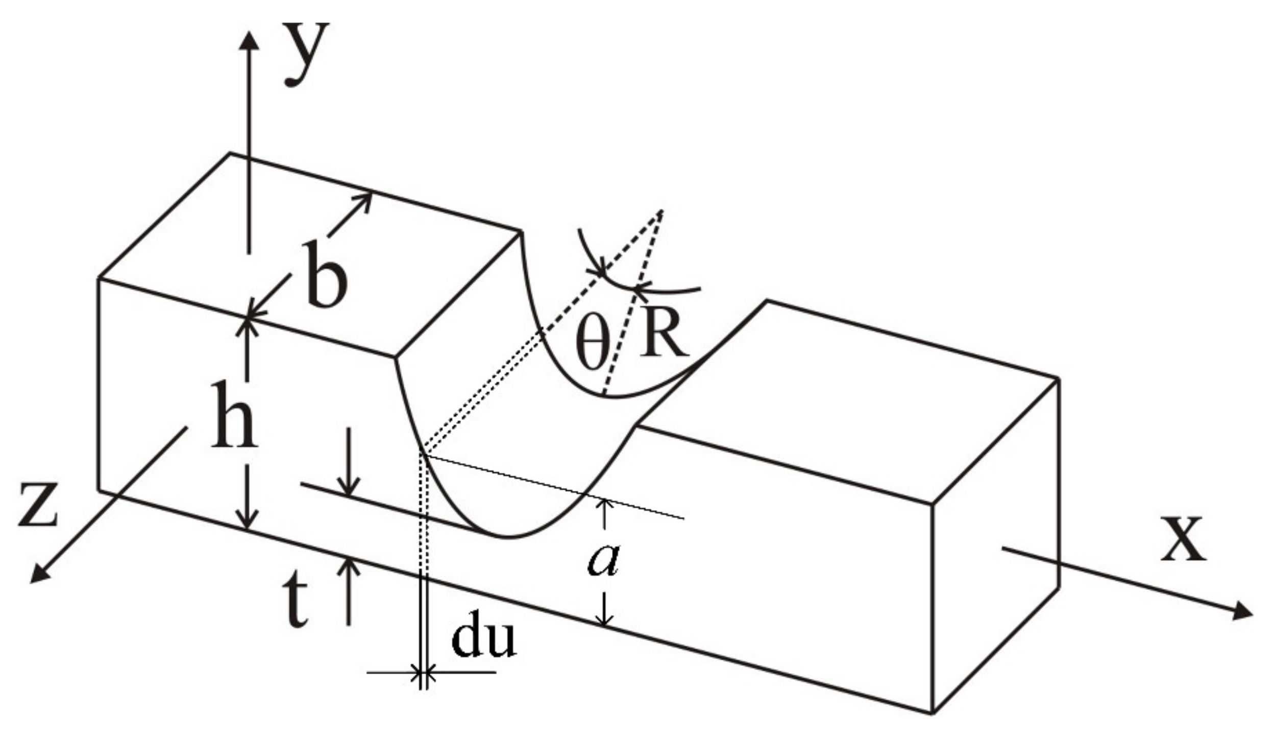 Micromachines 12 01197 g006 Micromachines 12 01197 g006