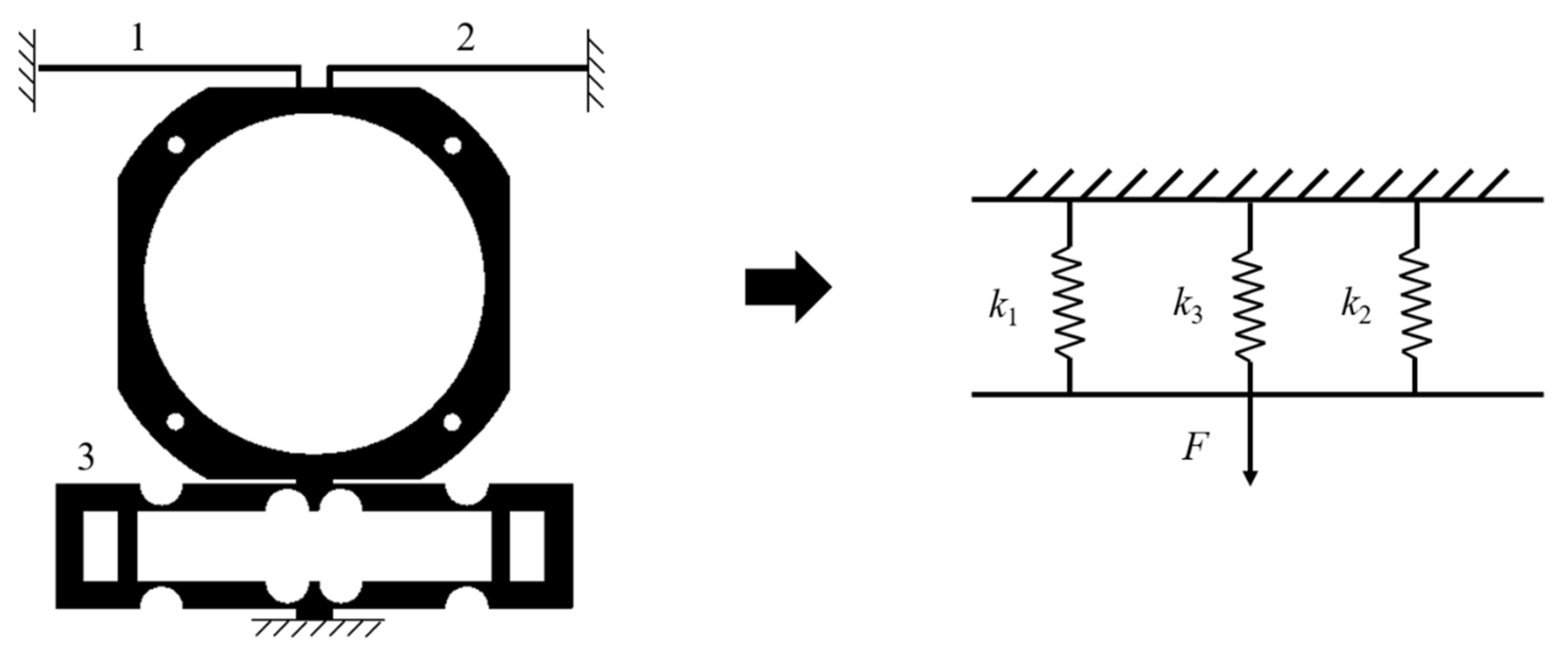 Micromachines 12 01197 g007 Micromachines 12 01197 g007