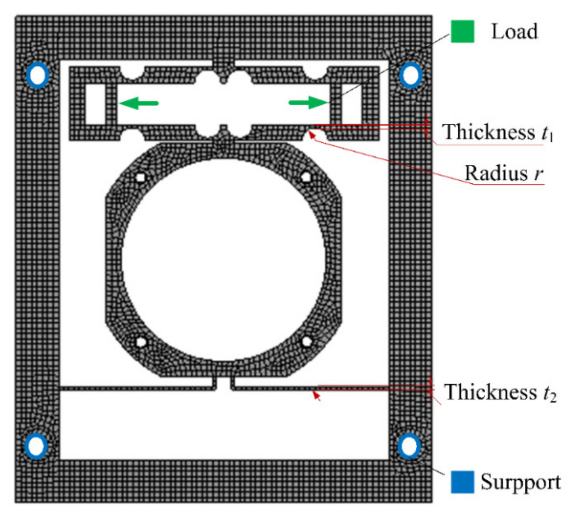 Micromachines 12 01197 g008 Micromachines 12 01197 g008