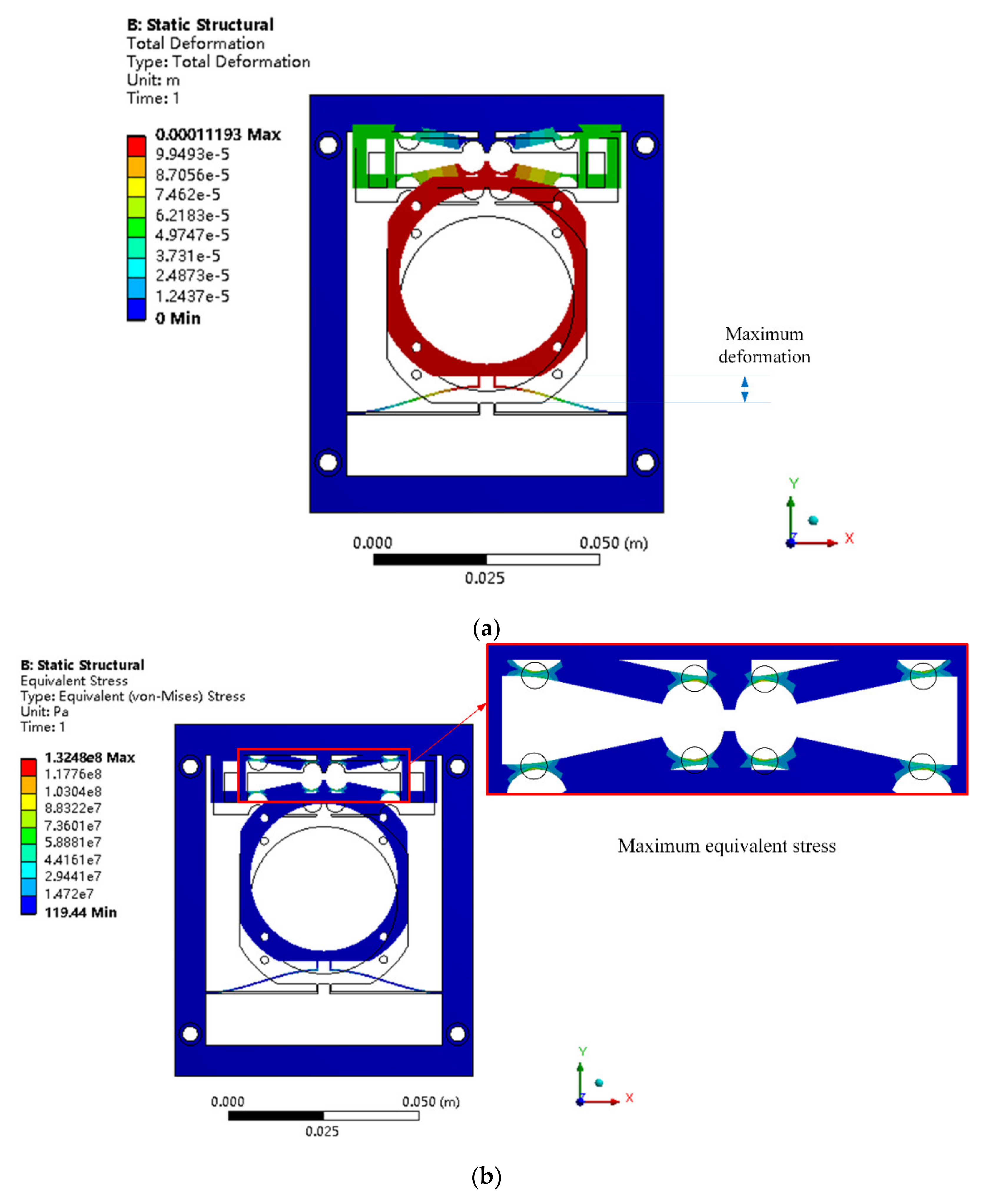 Micromachines 12 01197 g010 Micromachines 12 01197 g010