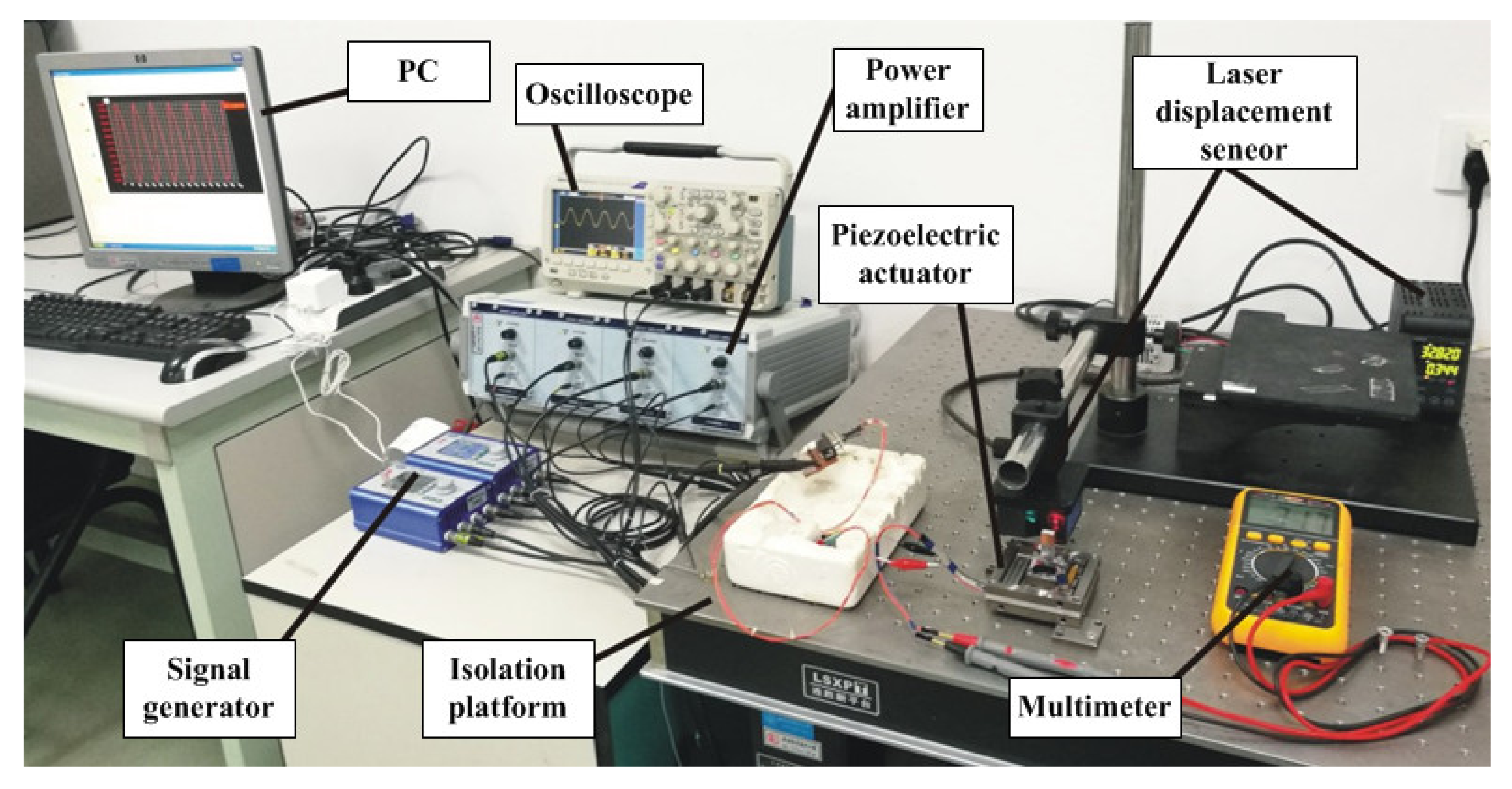 Micromachines 12 01197 g016 Micromachines 12 01197 g016