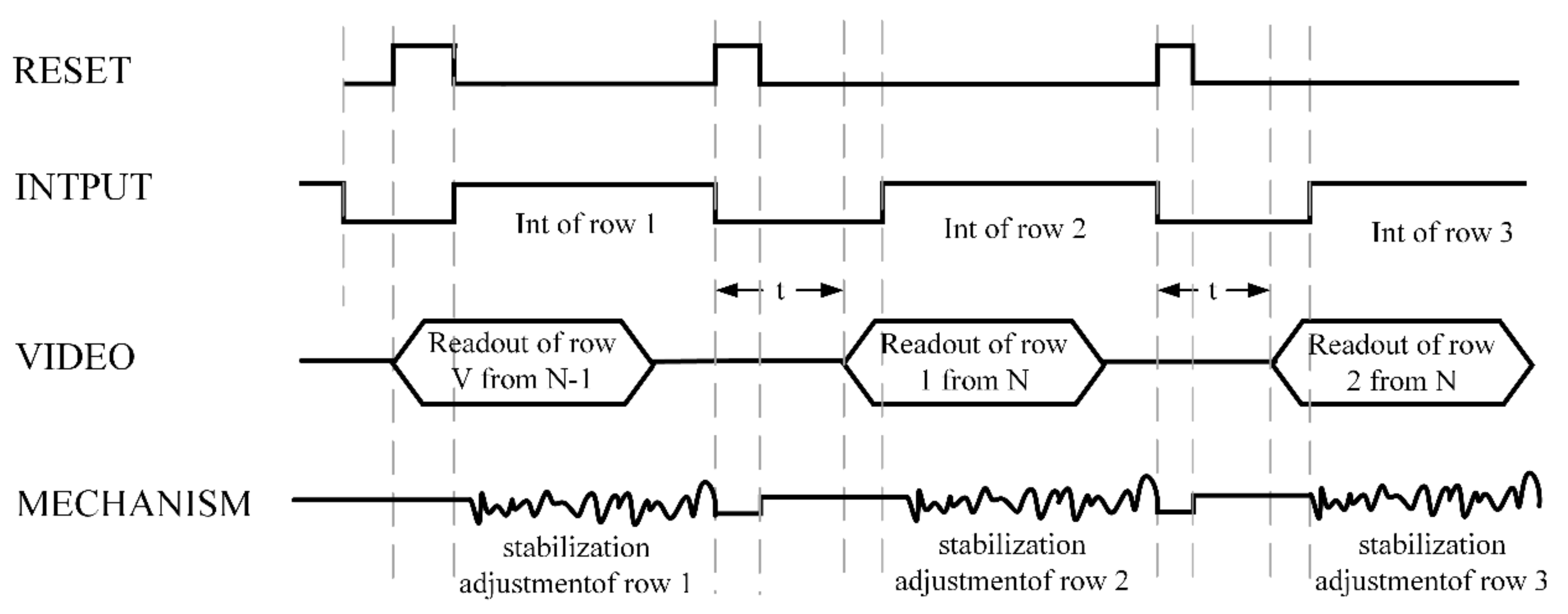 Micromachines 12 01197 g022 Micromachines 12 01197 g022