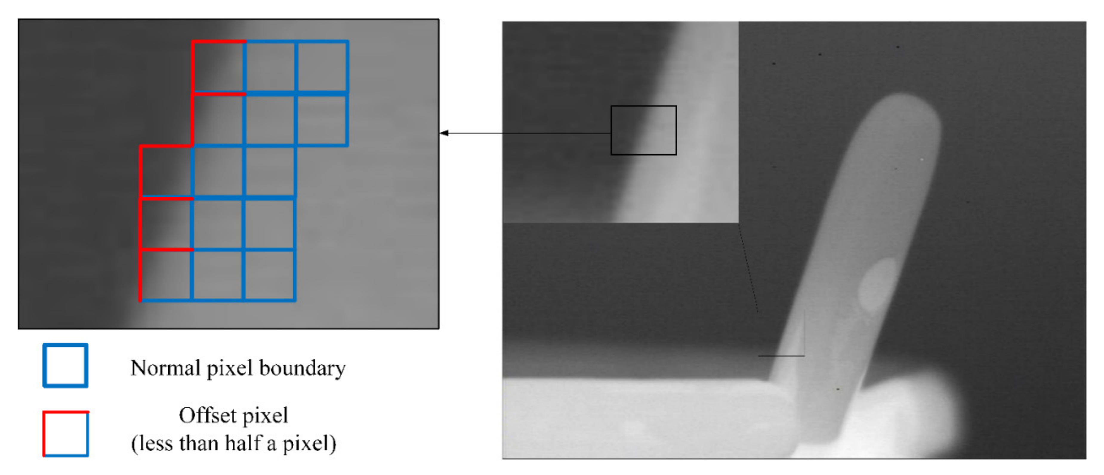 Micromachines 12 01197 g025 Micromachines 12 01197 g025