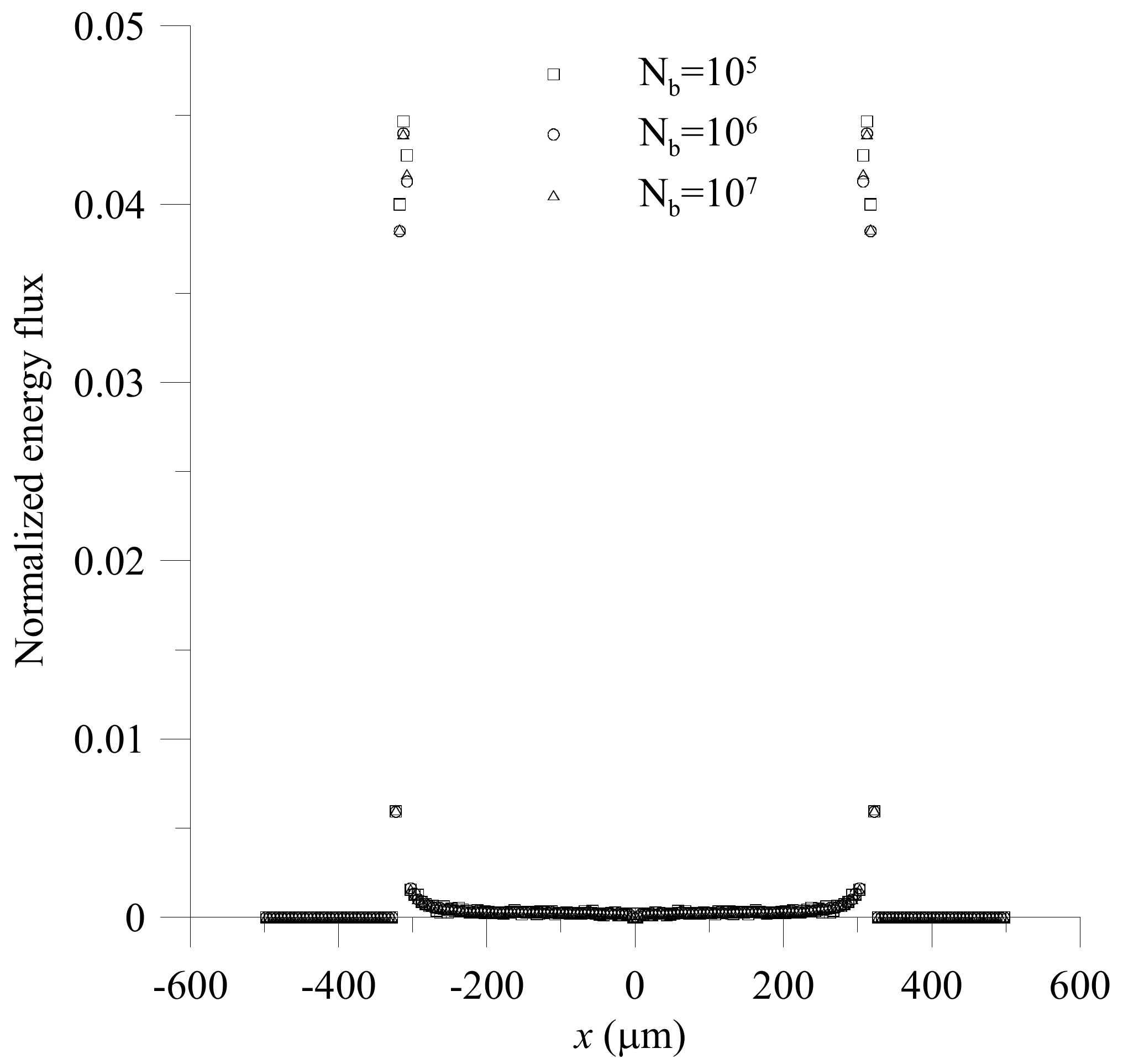 Micromachines 12 01200 g004