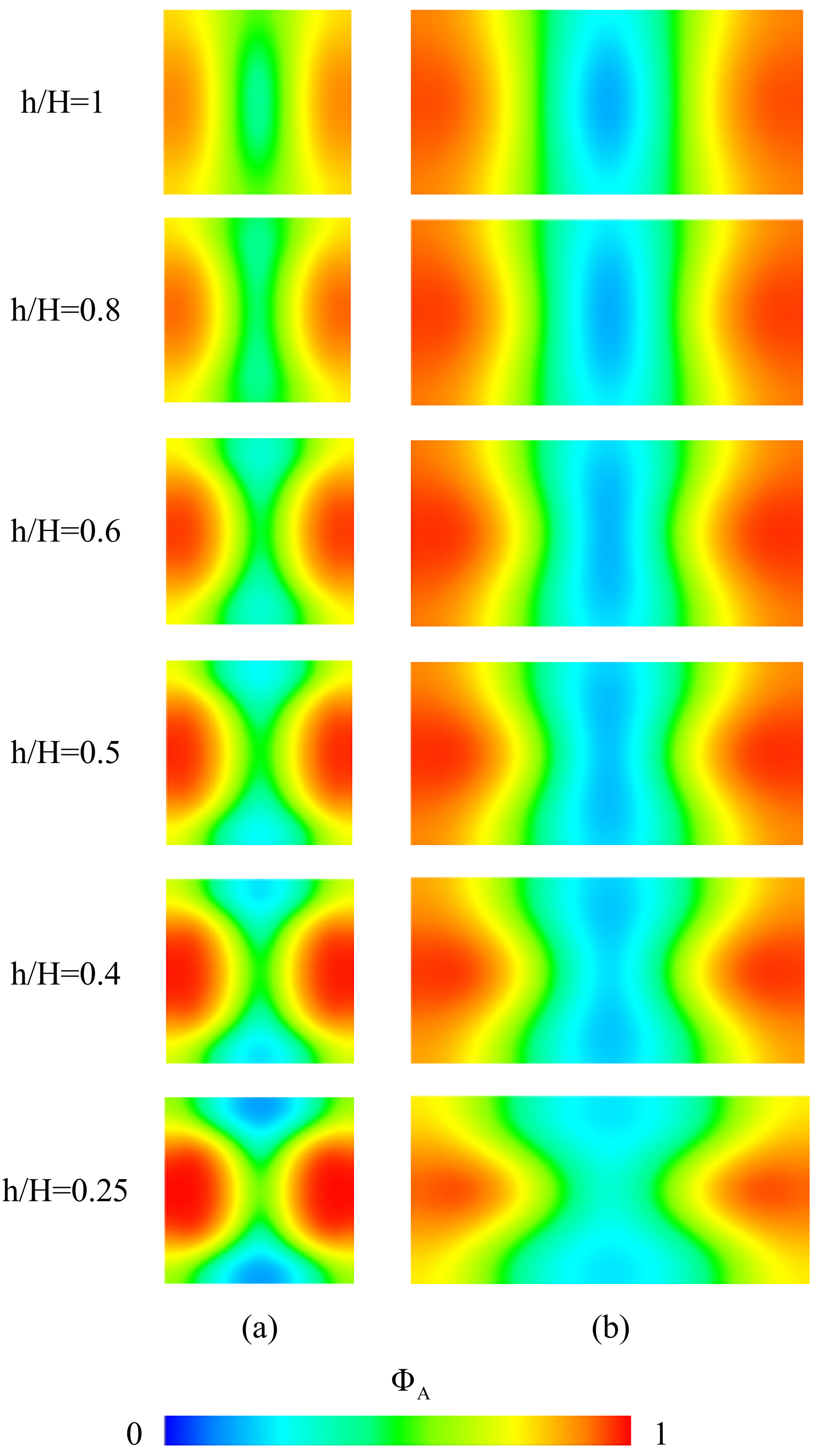Micromachines 12 01200 g007