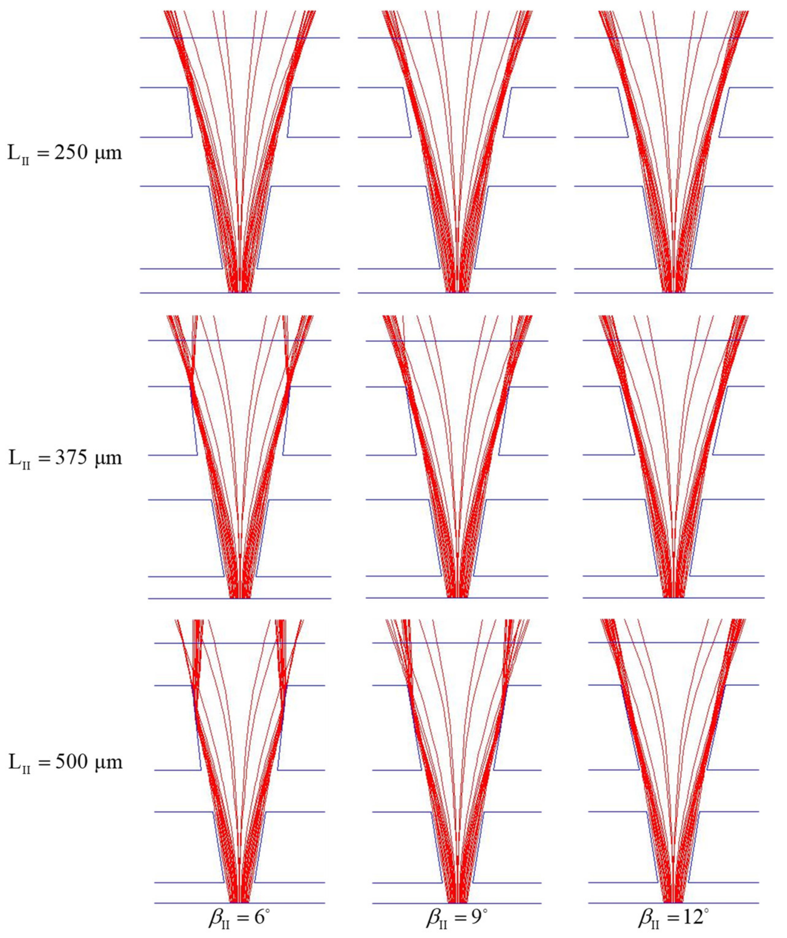 Micromachines 12 01200 g010