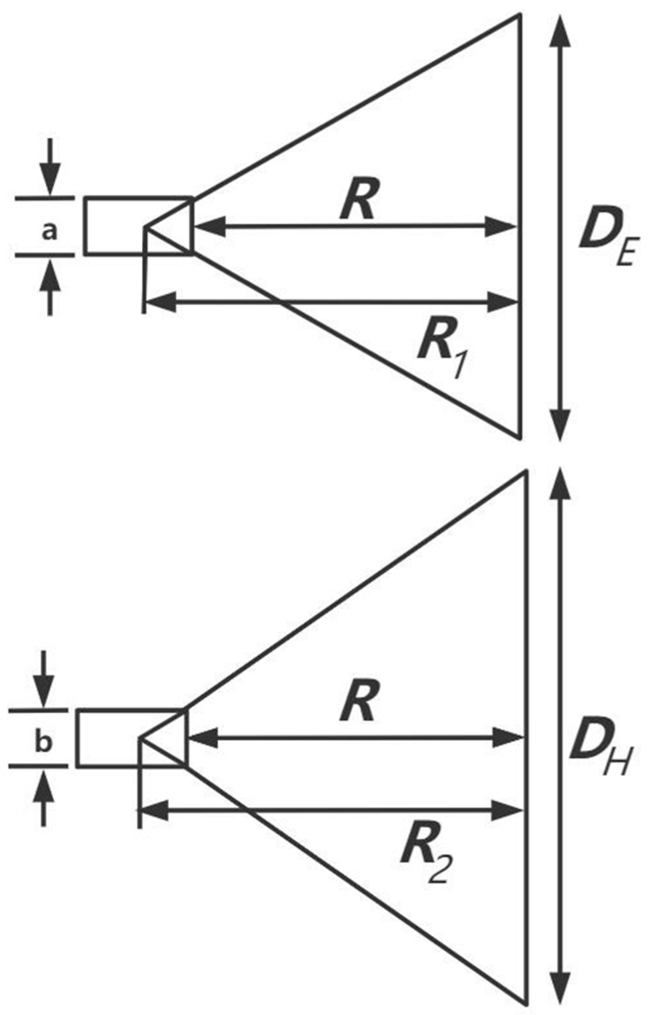 Micromachines 12 01202 g004