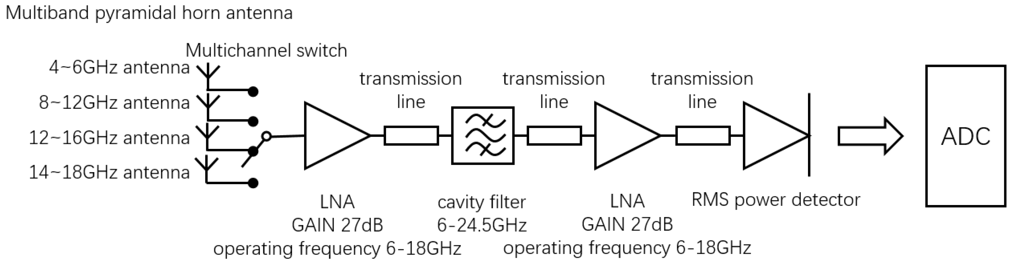 Micromachines 12 01202 g007