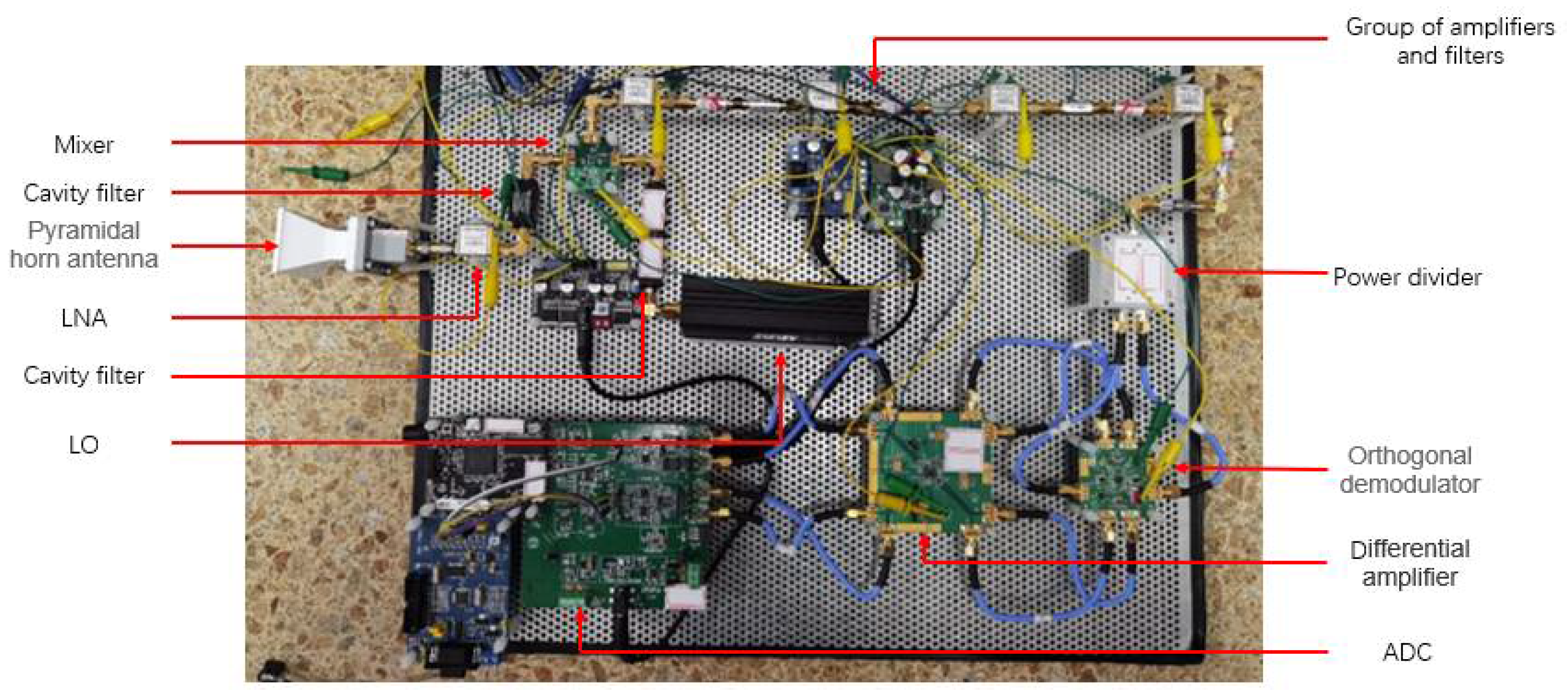 Micromachines 12 01202 g015