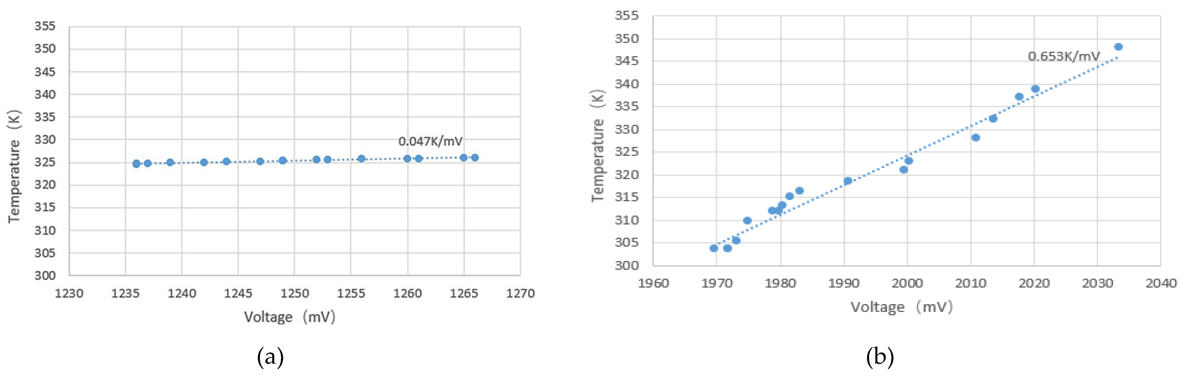 Micromachines 12 01202 g018