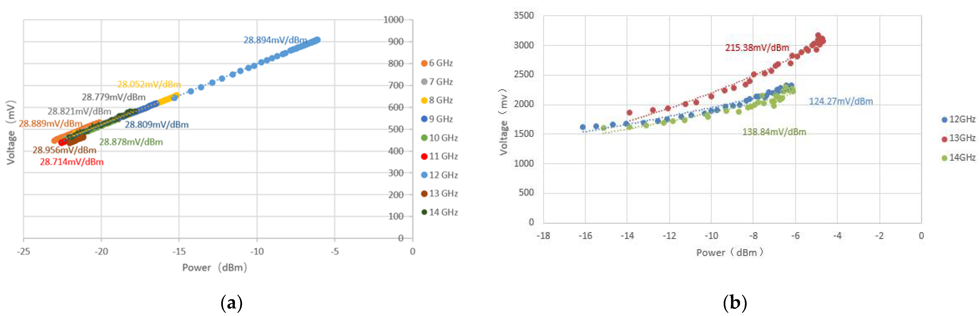Micromachines 12 01202 g019