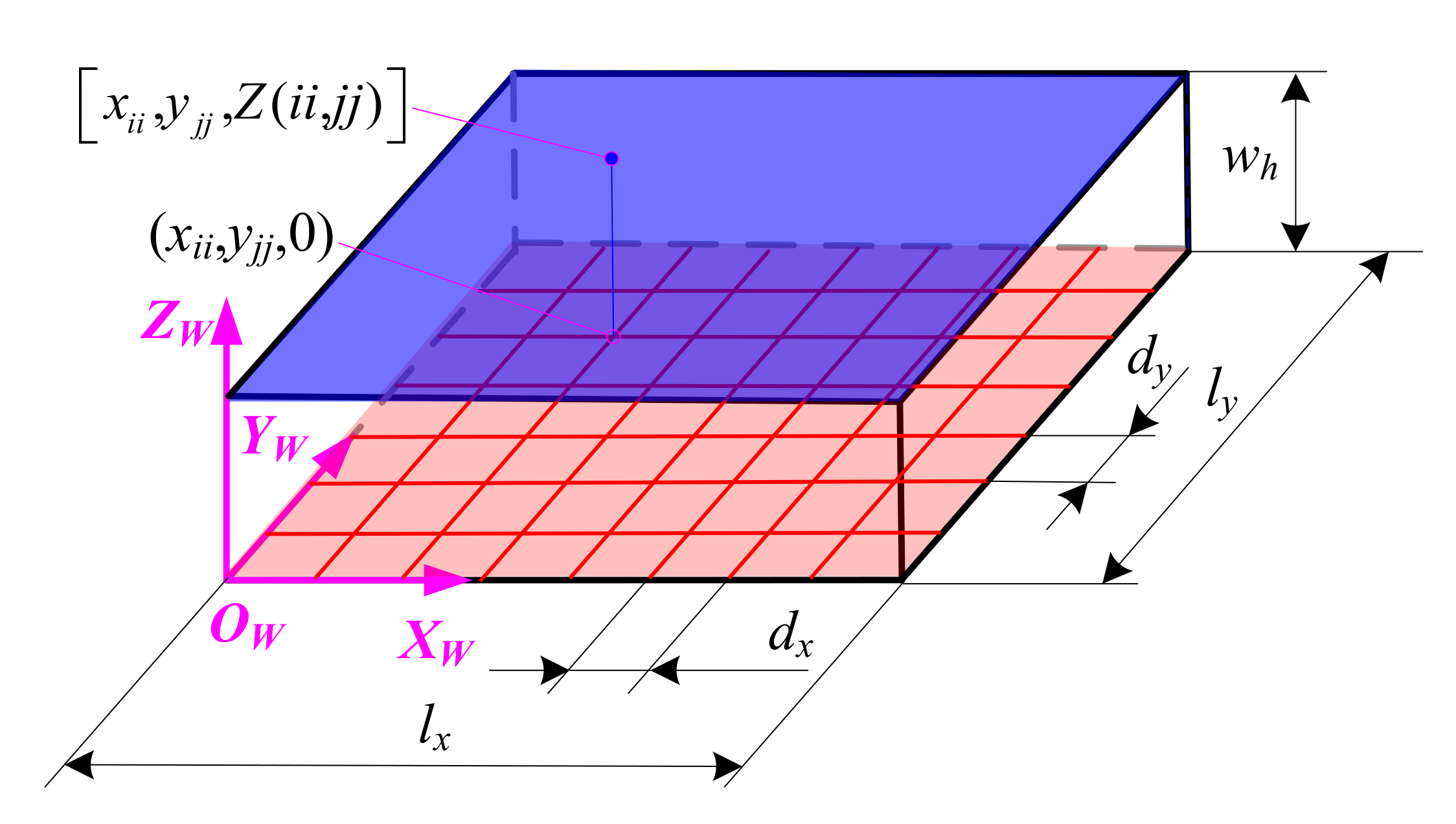 Micromachines 12 01203 g004