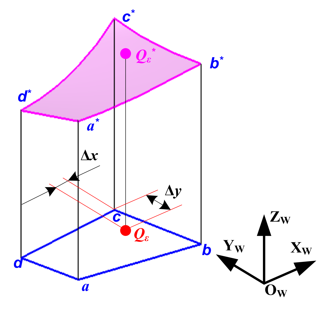 Micromachines 12 01203 g008