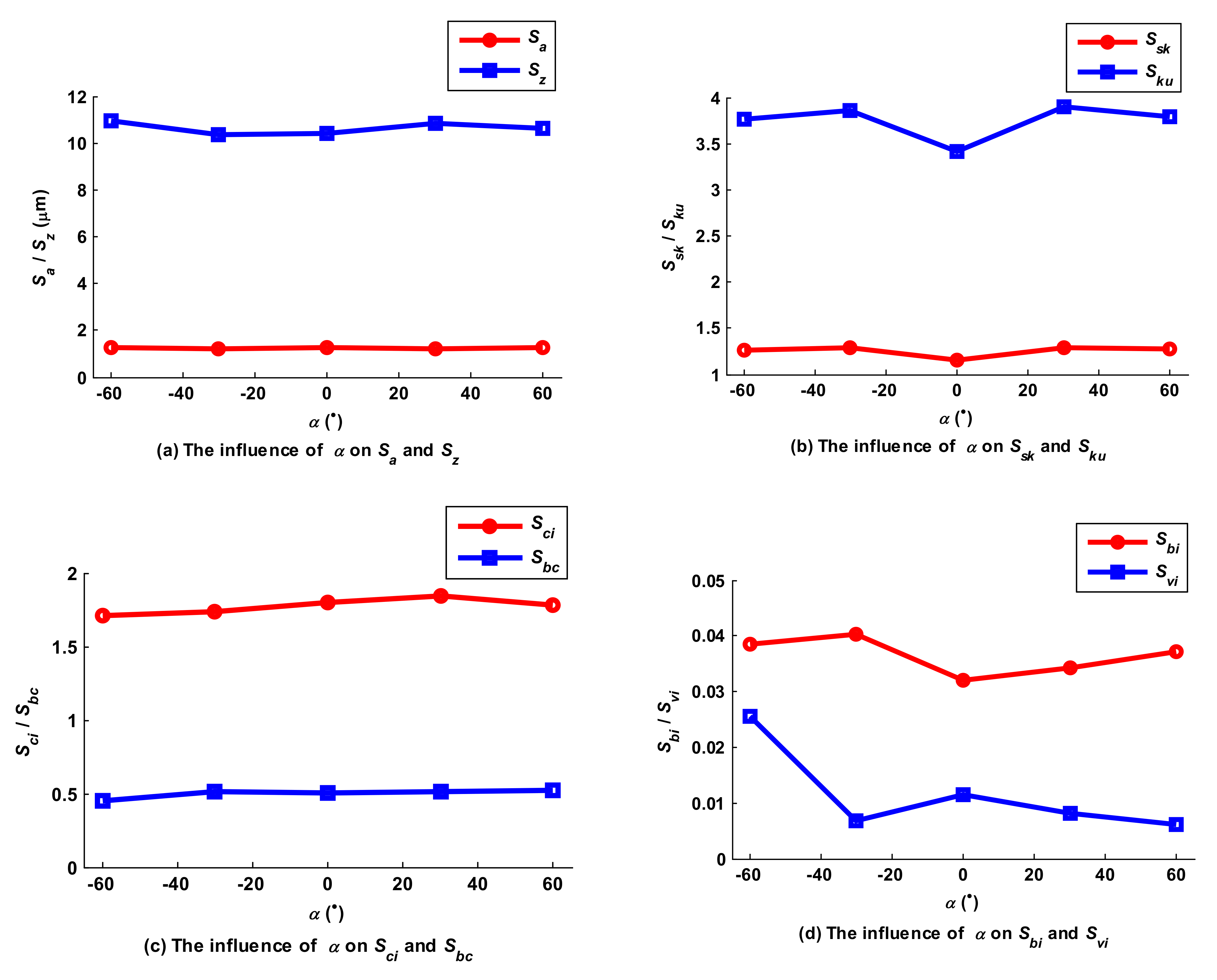 Micromachines 12 01203 g023