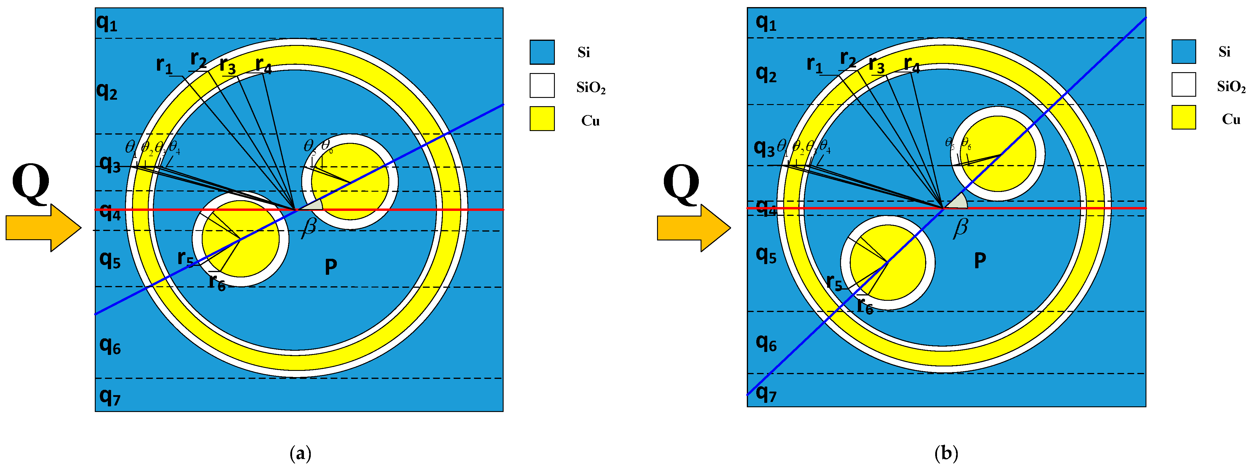 Micromachines 12 01223 g002