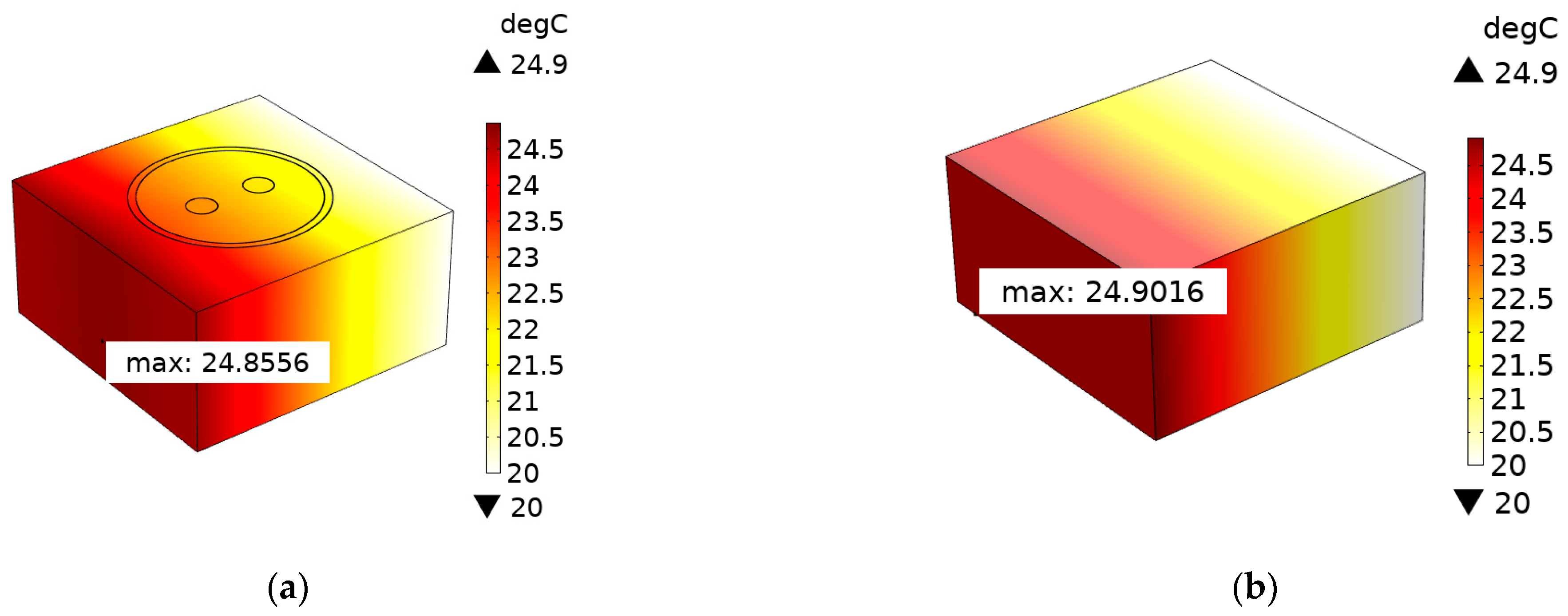 Micromachines 12 01223 g005