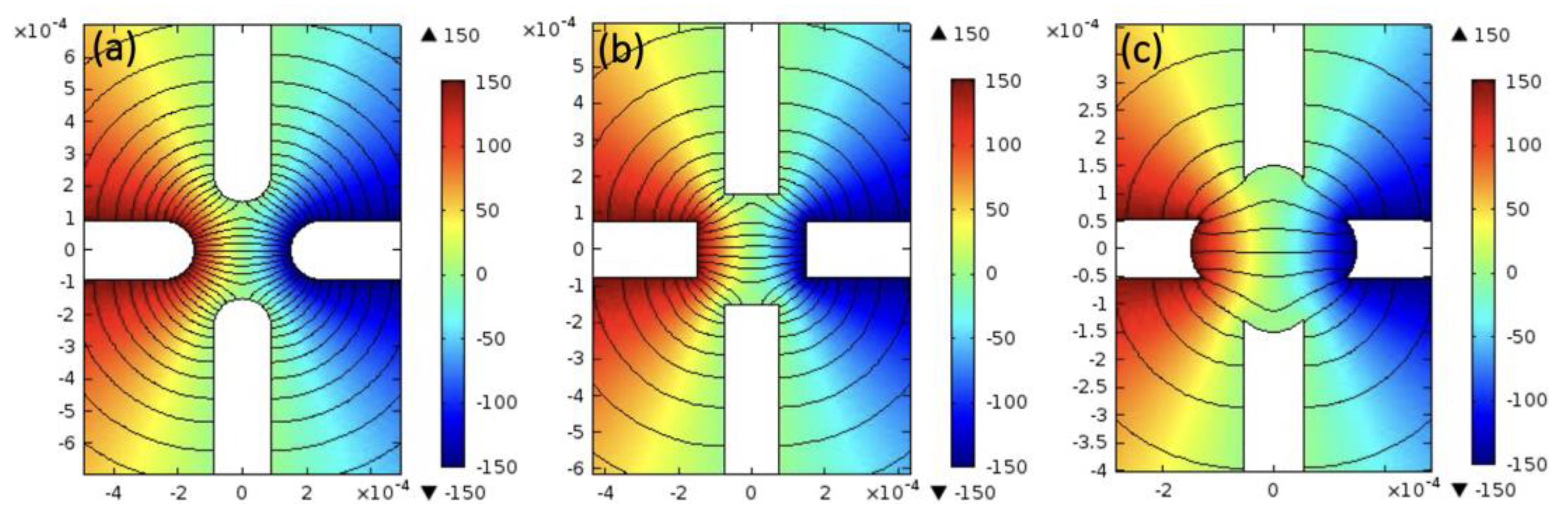 Micromachines 12 01228 g002
