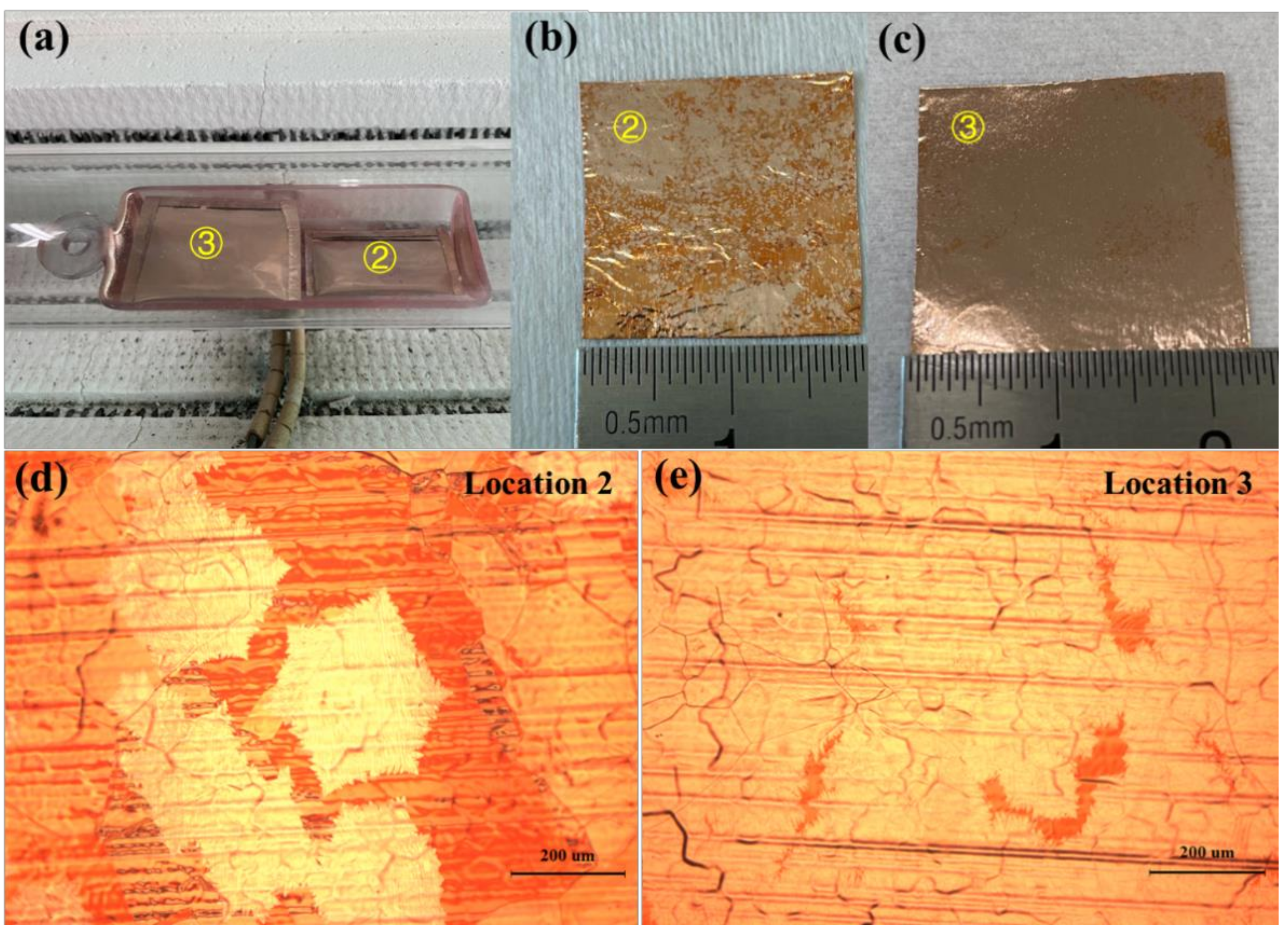 Micromachines 12 01236 g002