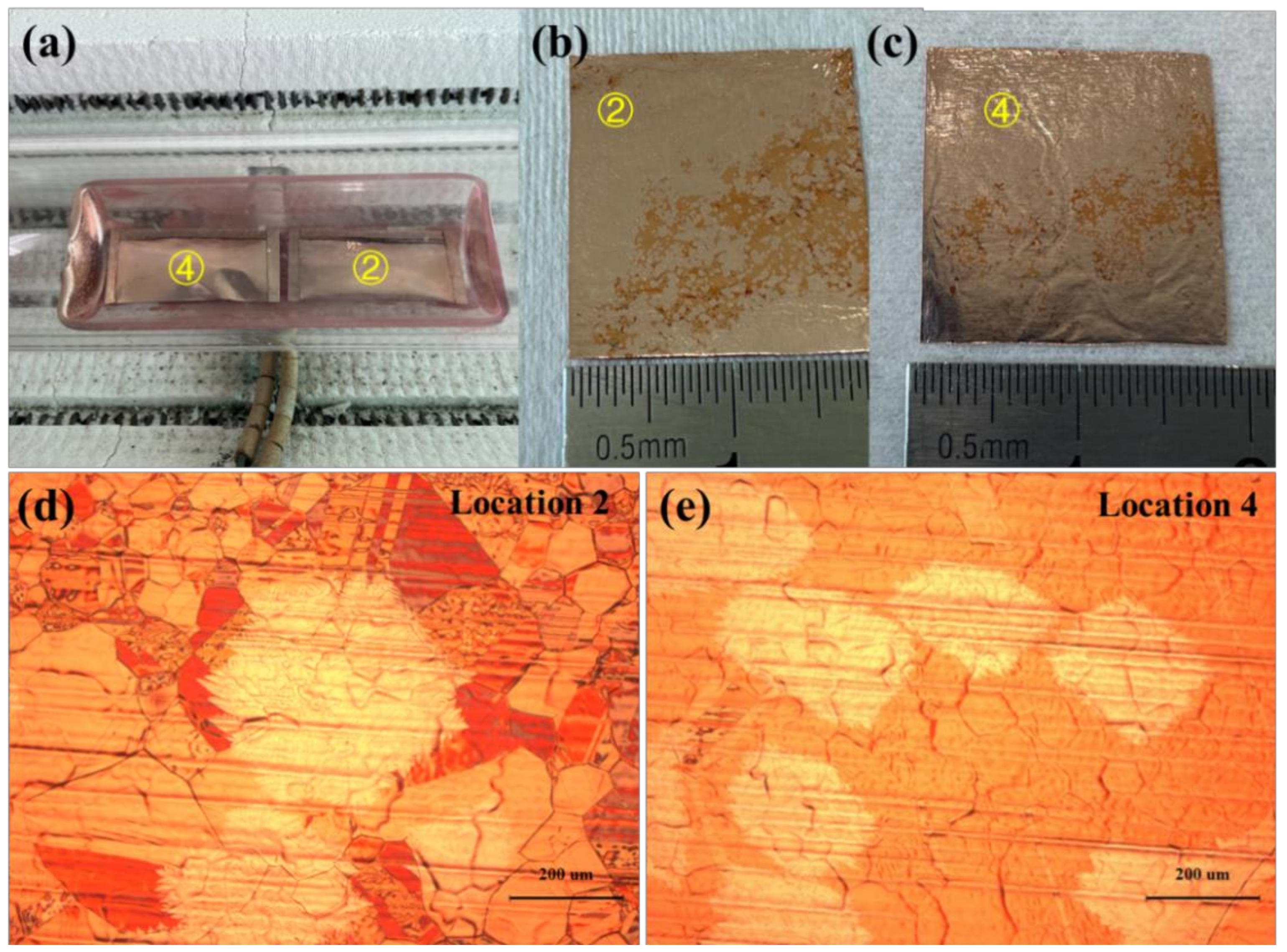 Micromachines 12 01236 g004