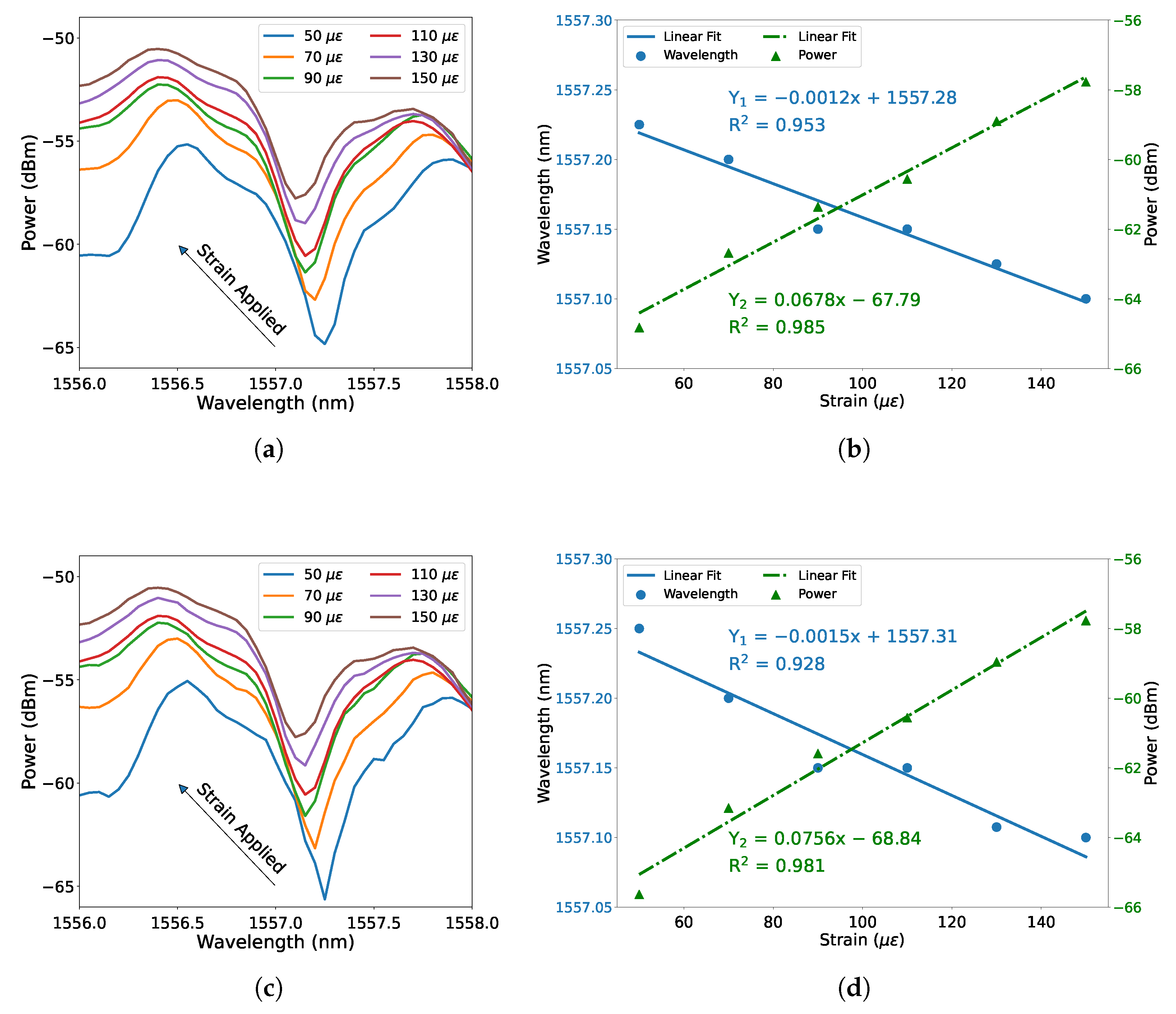 Micromachines 12 01239 g004